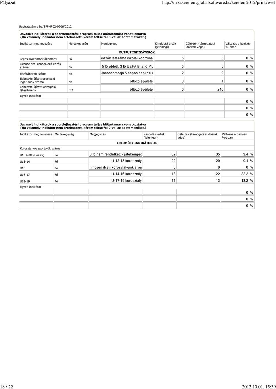 száma Épített/felújított kiszolgáló létesítmény Egyéb indikátor: Fı Fı db db m2 OUTPUT INDIKÁTOROK Célérték (támogatási idıszak vége) Változás a bázisév %-ában edzők létszáma iskolai koordinátor 5 5