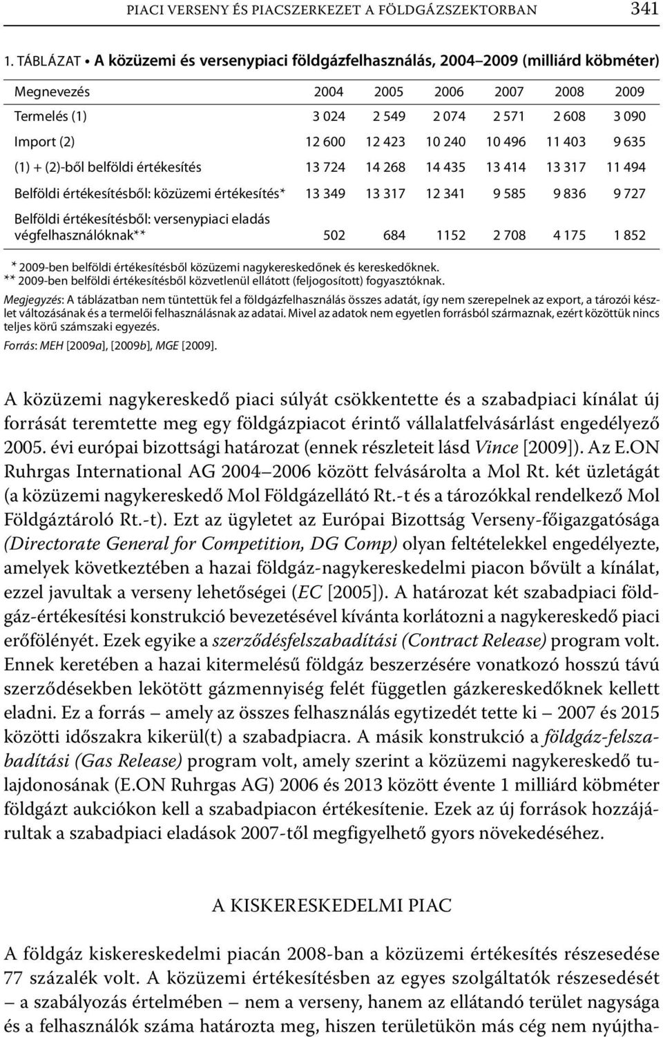 423 10 240 10 496 11 403 9 635 (1) + (2)-ből belföldi értékesítés 13 724 14 268 14 435 13 414 13 317 11 494 Belföldi értékesítésből: közüzemi értékesítés* 13 349 13 317 12 341 9 585 9 836 9 727