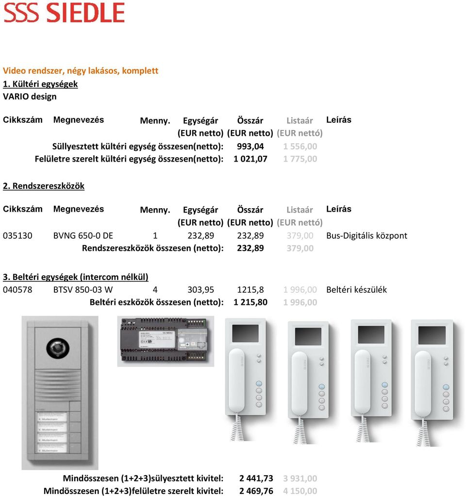 379,00 Bus-Digitális központ Rendszereszközök összesen (netto): 232,89 379,00 040578 BTSV 850-03 W 4 303,95