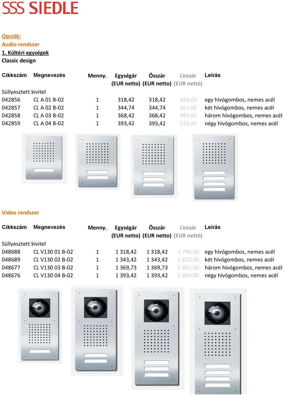 Video rendszer Süllyesztett kivitel 048688 CL V130 01 B-02 1 1 318,42 1 318,42 1 788,00 egy hívógombos, nemes acél 048689 CL V130 02 B-02 1 1 343,42 1 343,42 1 822,00 két