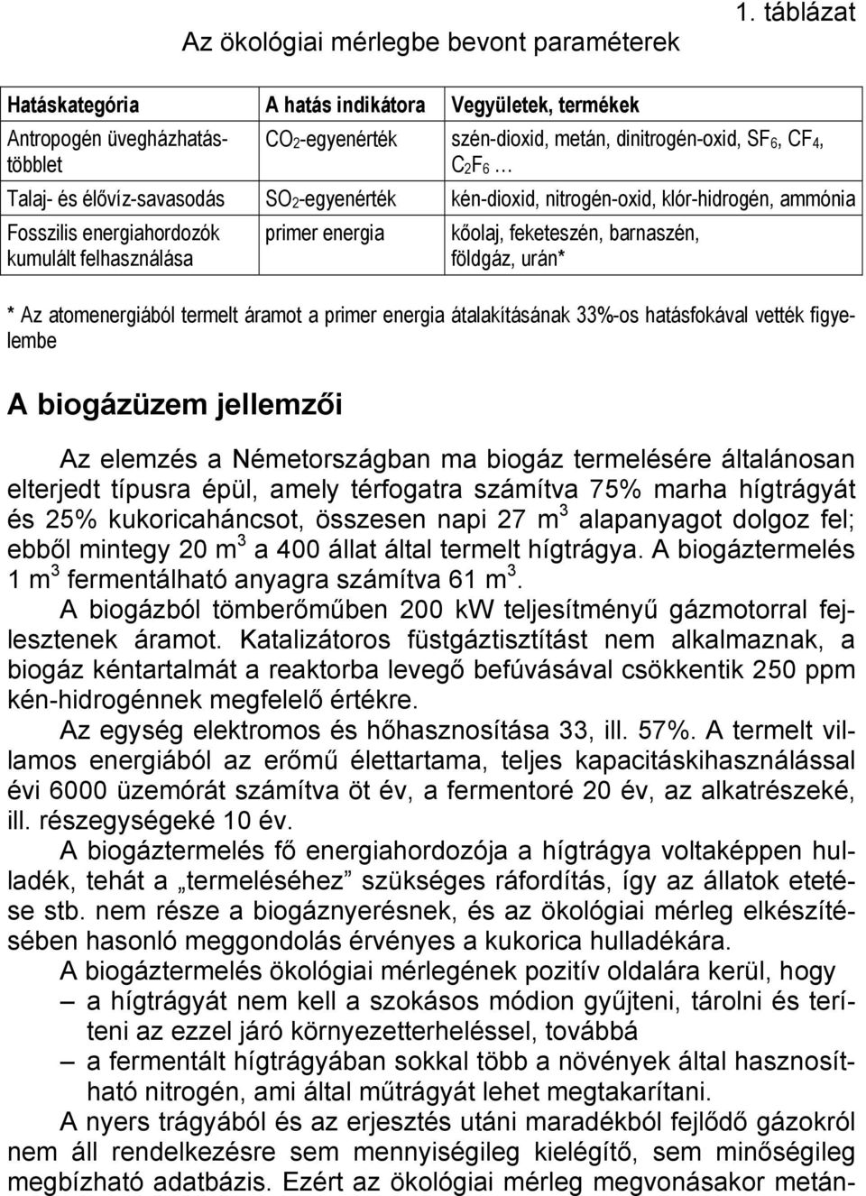 2 -egyenérték kén-dioxid, nitrogén-oxid, klór-hidrogén, ammónia Fosszilis energiahordozók kumulált felhasználása primer energia kőolaj, feketeszén, barnaszén, földgáz, urán* * Az atomenergiából