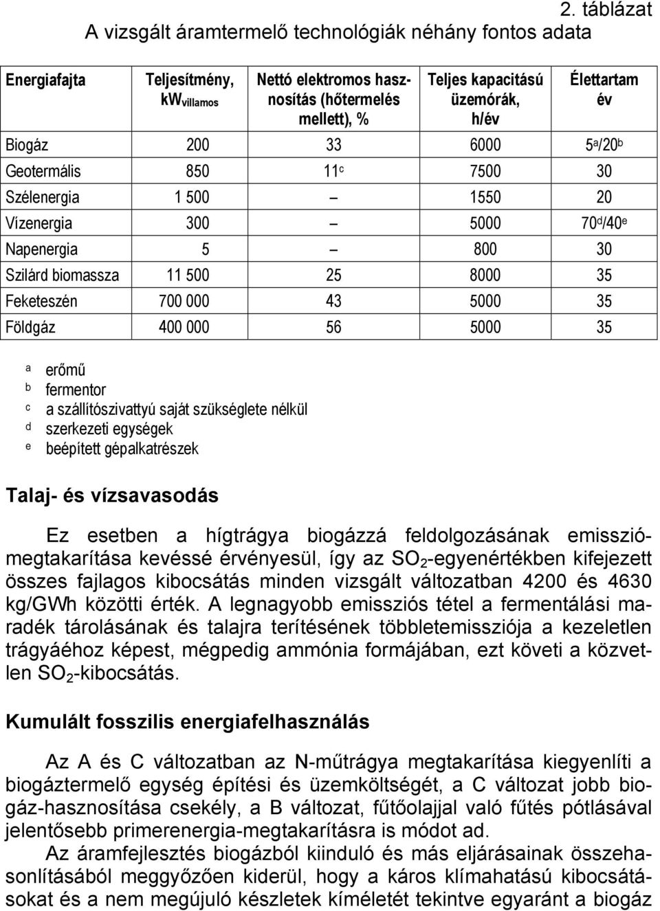 200 33 6000 5 a /20 b Geotermális 850 11 c 7500 30 Szélenergia 1 500 1550 20 Vízenergia 300 5000 70 d /40 e Napenergia 5 800 30 Szilárd biomassza 11 500 25 8000 35 Feketeszén 700 000 43 5000 35