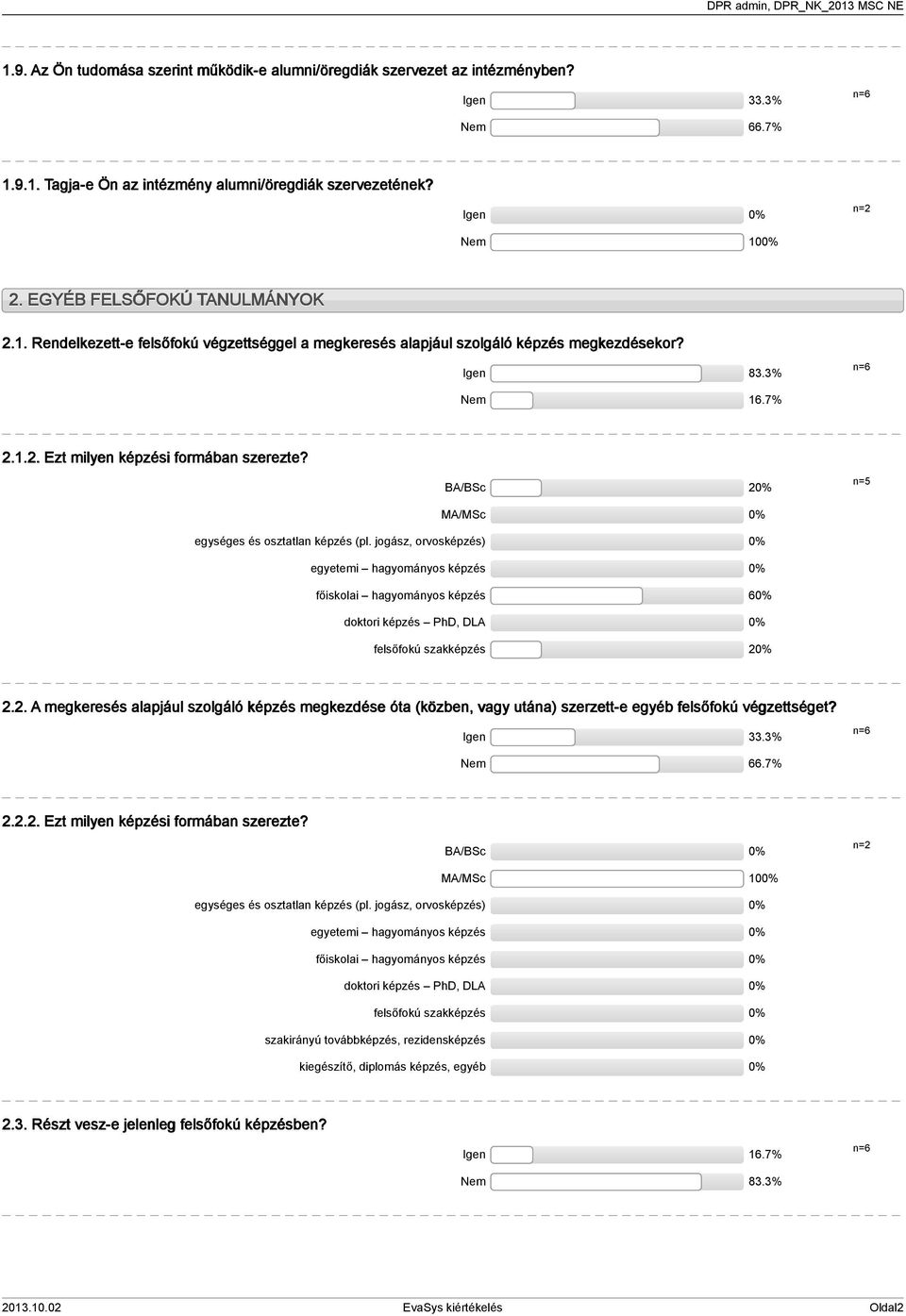 BA/BSc MA/MSc egységes és osztatlan képzés (pl. jogász, orvosképzés) egyetemi hagyományos képzés főiskolai hagyományos képzés 6 doktori képzés PhD, DLA felsőfokú szakképzés.