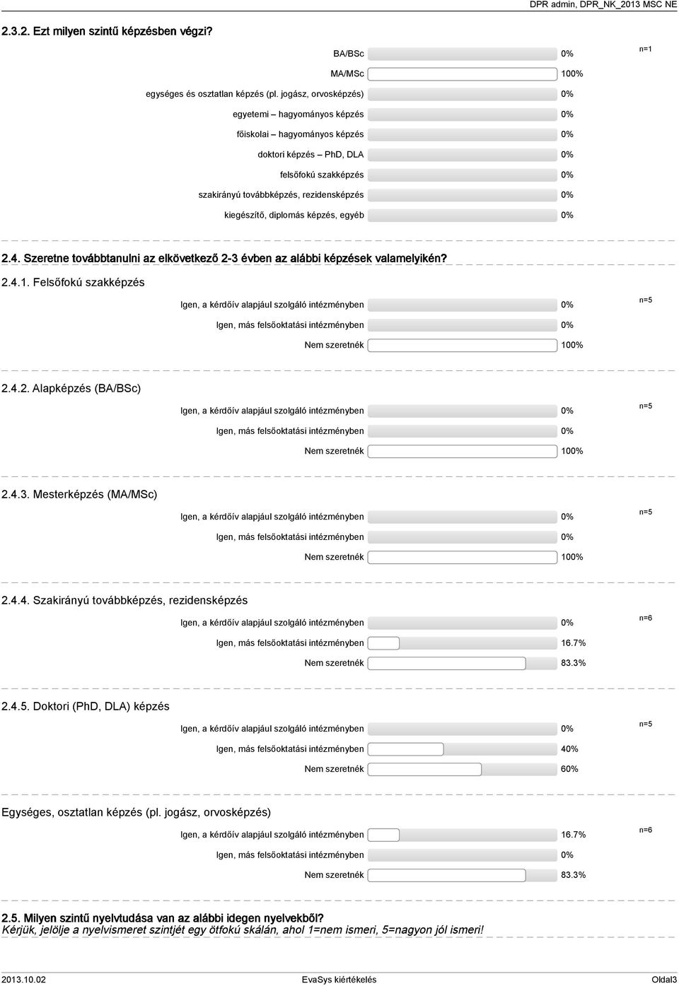 . Szeretne továbbtanulni az elkövetkező - évben az alábbi képzések valamelyikén?