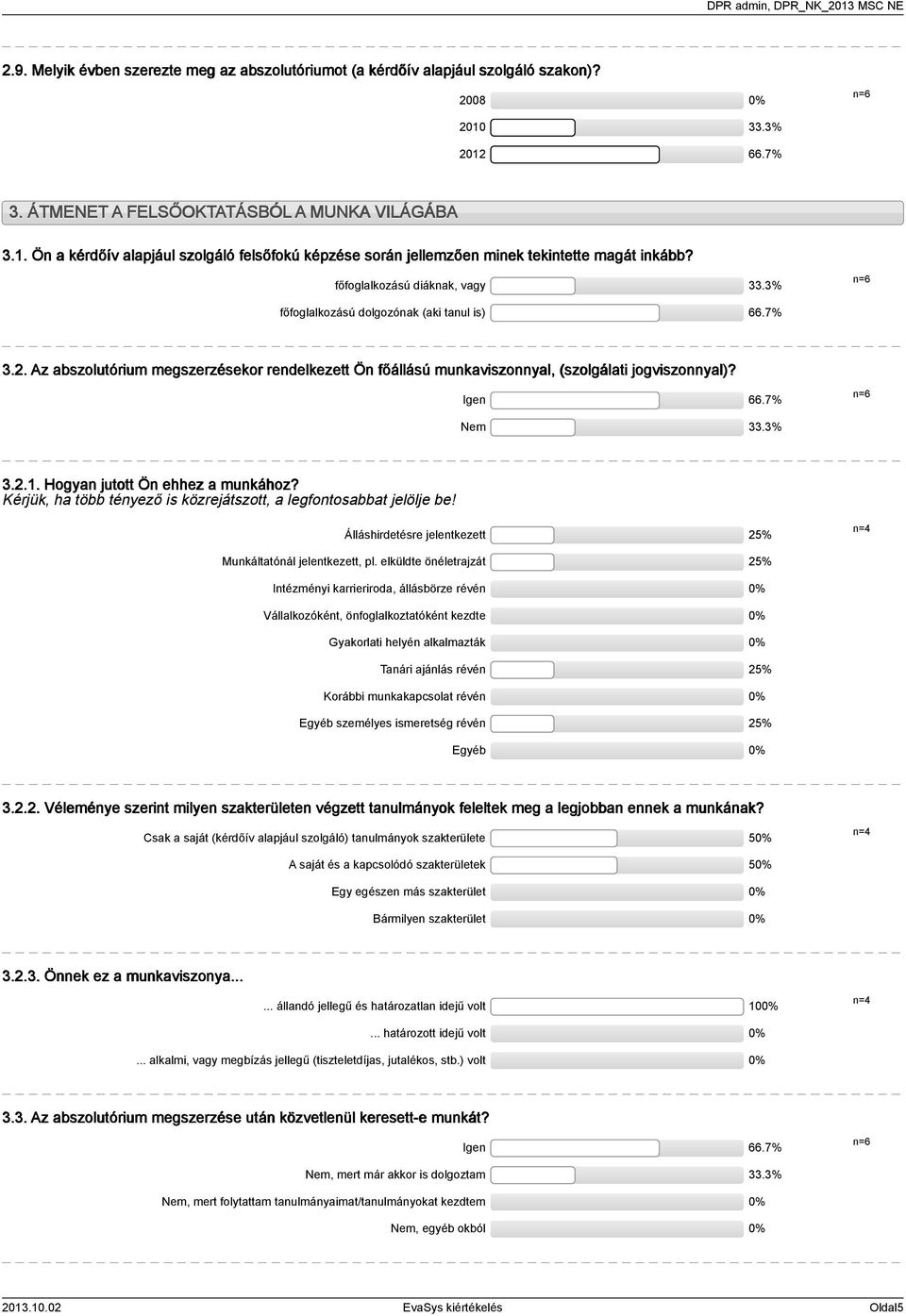 . Az abszolutórium megszerzésekor rendelkezett Ön főállású munkaviszonnyal, (szolgálati jogviszonnyal)? Igen 66.7% Nem.%... Hogyan jutott Ön ehhez a munkához?