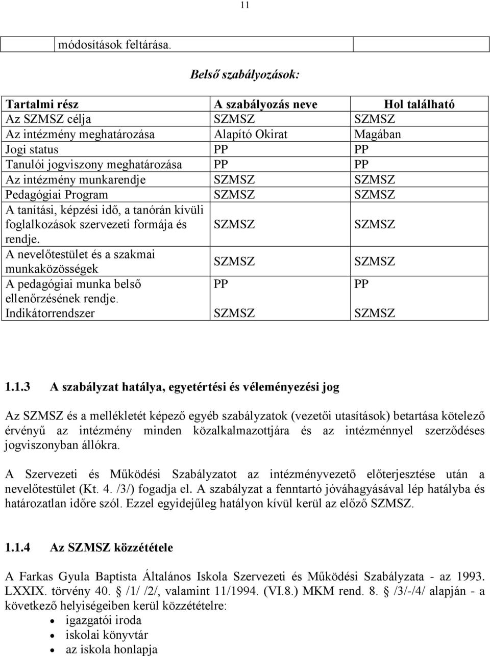 PP Az intézmény munkarendje SZMSZ SZMSZ Pedagógiai Program SZMSZ SZMSZ A tanítási, képzési idő, a tanórán kívüli foglalkozások szervezeti formája és SZMSZ SZMSZ rendje.