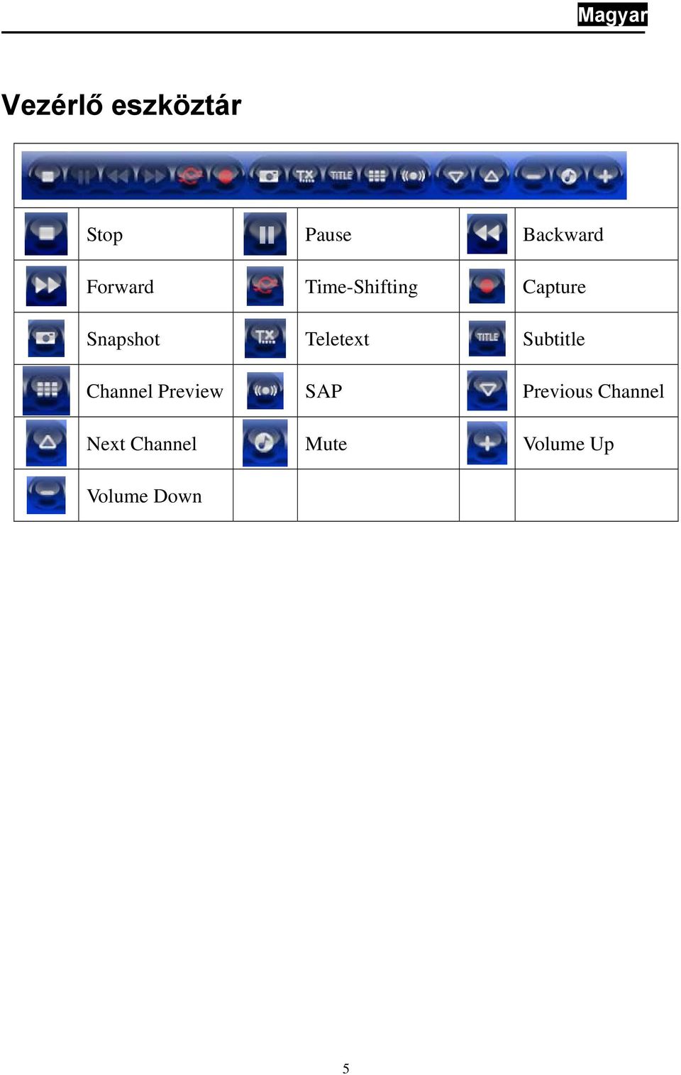 Teletext Subtitle Channel Preview SAP