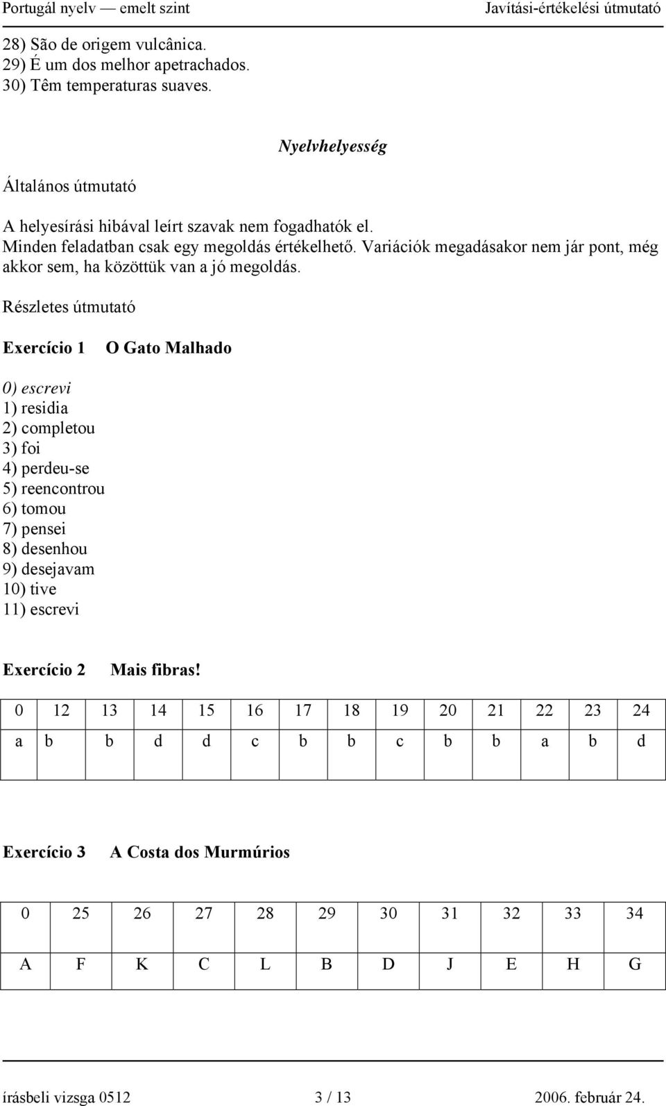 Részletes útmutató Exercício 1 O Gato Malhado 0) escrevi 1) residia 2) completou 3) foi 4) perdeu-se 5) reencontrou 6) tomou 7) pensei 8) desenhou 9) desejavam 10) tive 11)
