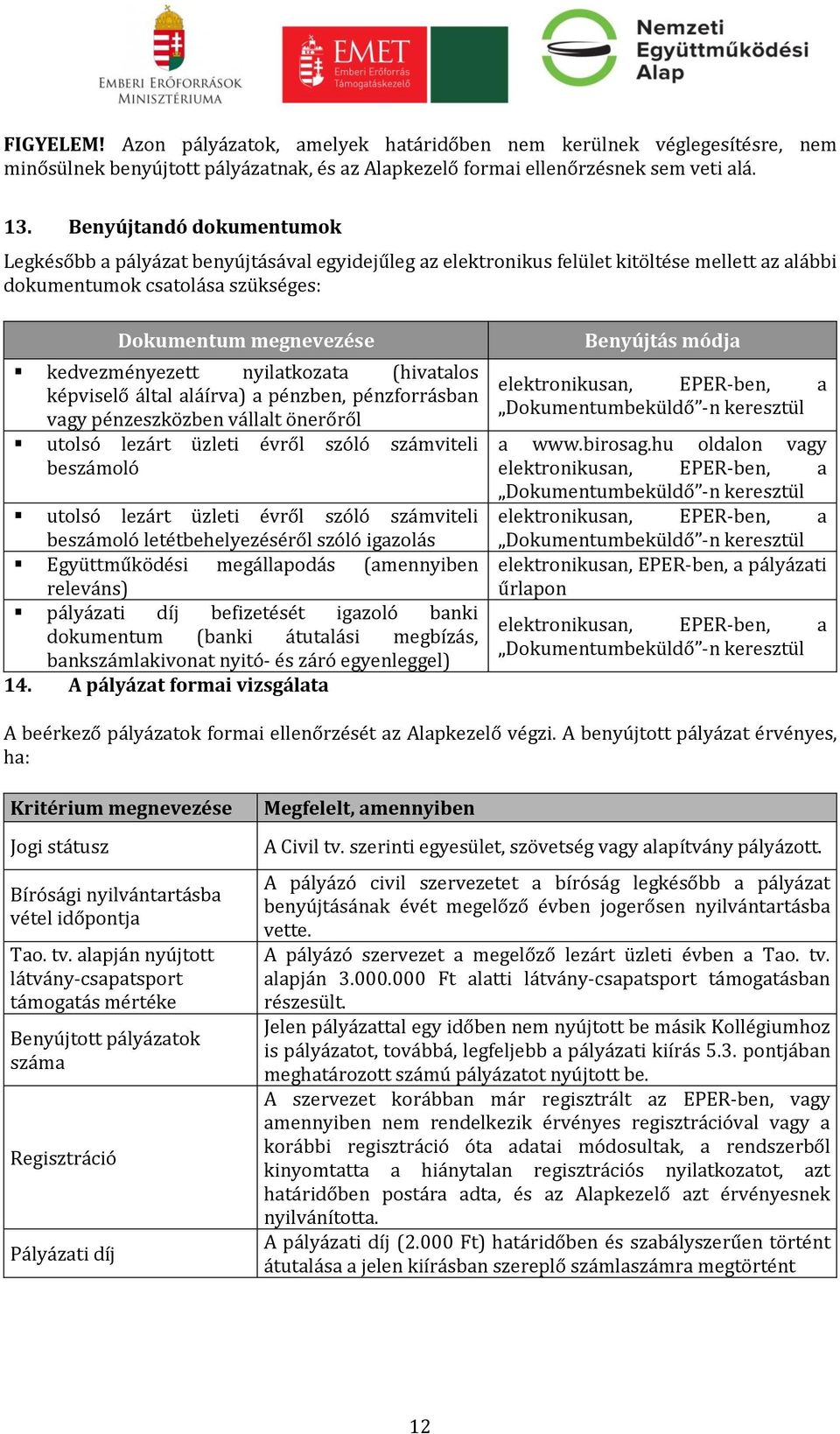 nyilatkozata (hivatalos képviselő által aláírva) a pénzben, pénzforrásban vagy pénzeszközben vállalt önerőről utolsó lezárt üzleti évről szóló számviteli beszámoló utolsó lezárt üzleti évről szóló