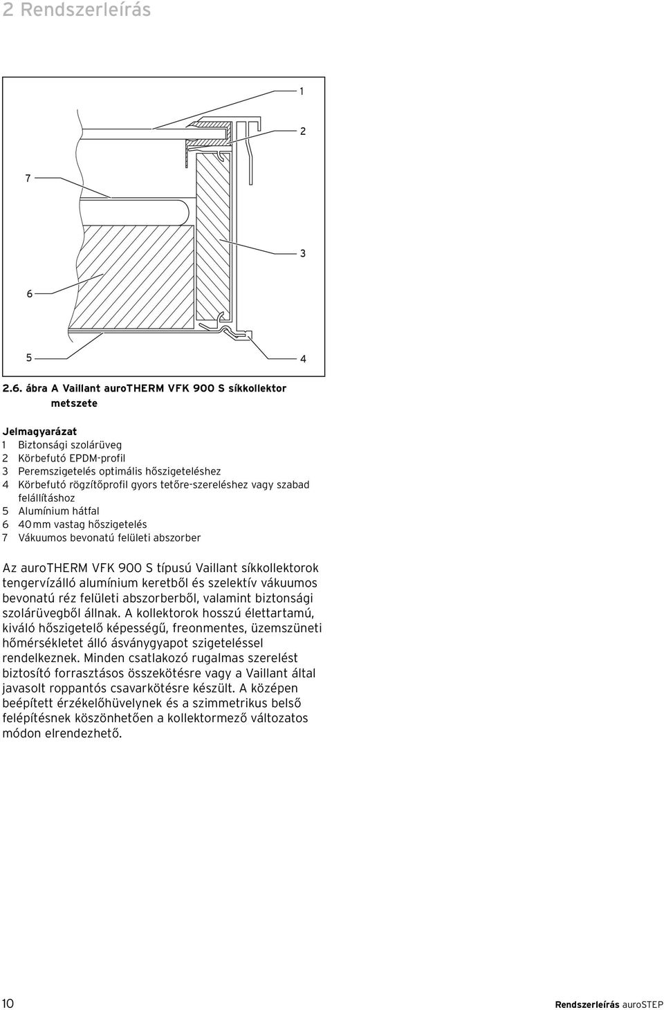 ábra A Vaillant aurotherm VFK 900 S síkkollektor metszete Jelmagyarázat 1 Biztonsági szolárüveg 2 Körbefutó EPDM-profil 3 Peremszigetelés optimális hőszigeteléshez 4 Körbefutó rögzítőprofil gyors