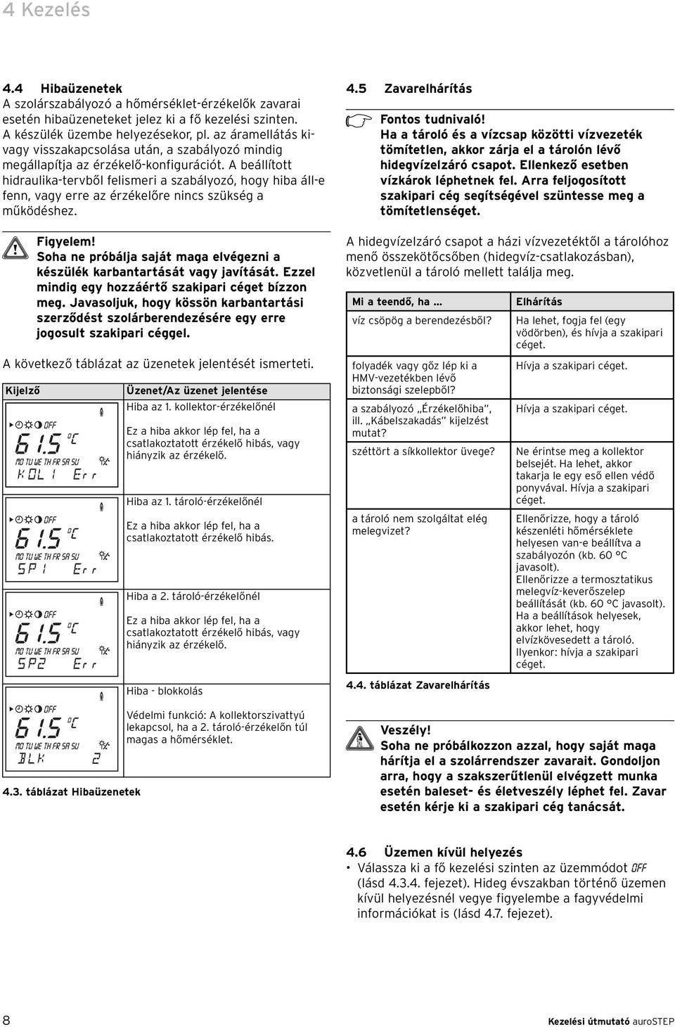 A beállított hidraulika-tervből felismeri a szabályozó, hogy hiba áll-e fenn, vagy erre az érzékelőre nincs szükség a működéshez.