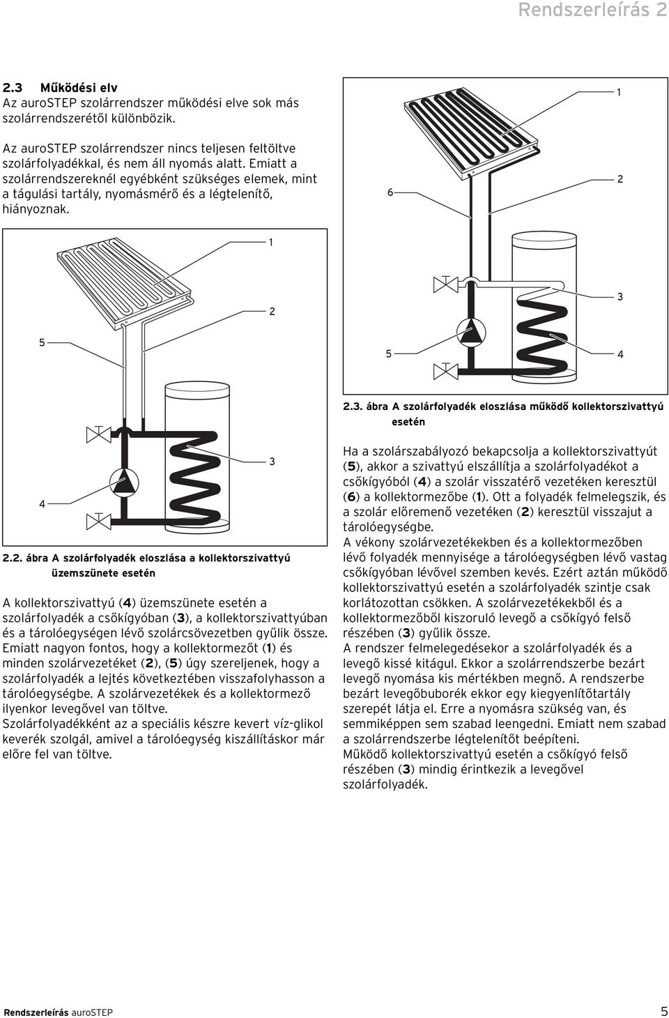 Emiatt a szolárrendszereknél egyébként szükséges elemek, mint a tágulási tartály, nyomásmérő és a légtelenítő, hiányoznak. 6 1 2 1 2 3 