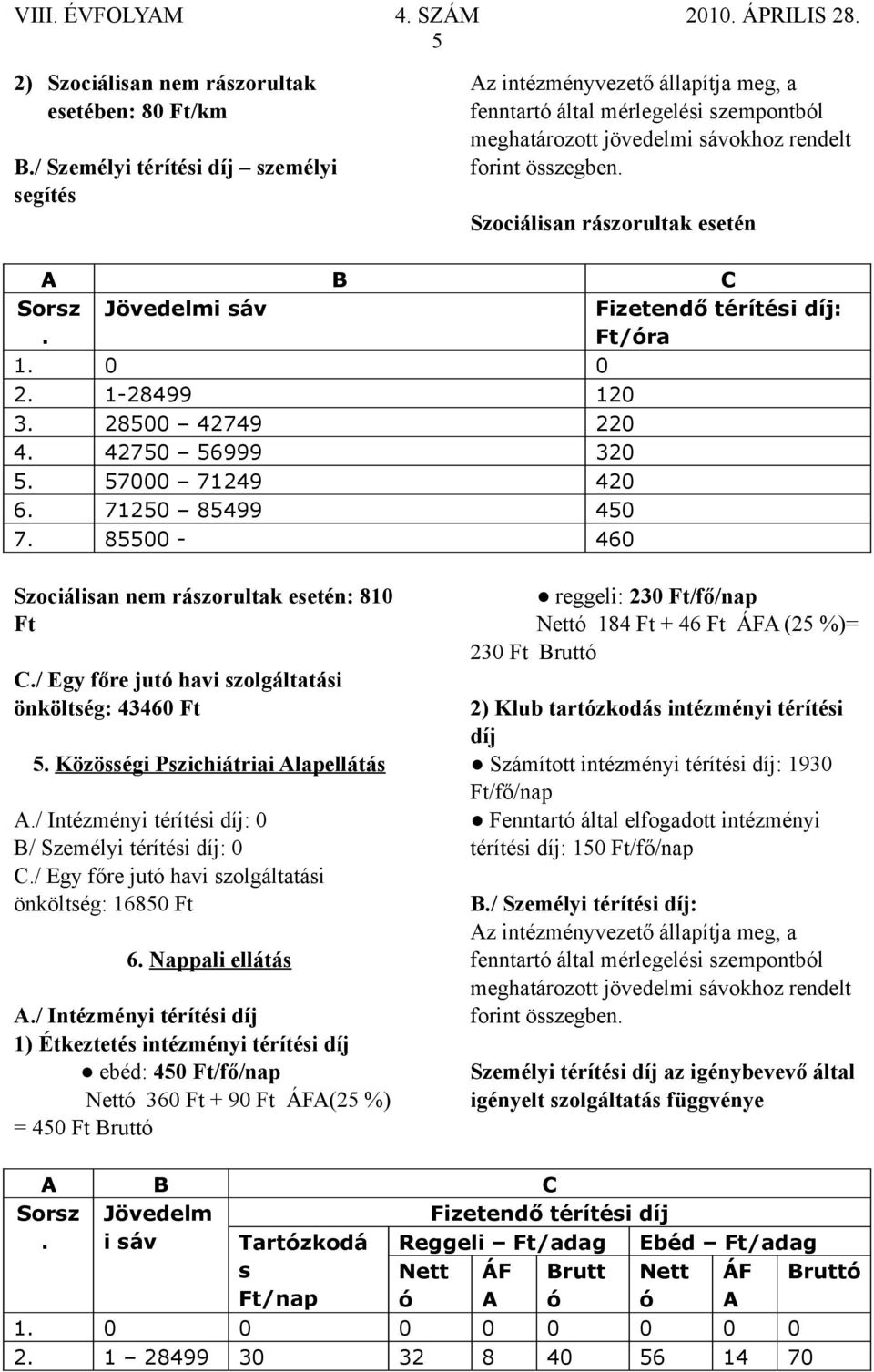 Szociálisan rászorultak esetén A B C Jövedelmi sáv Sorsz. 1. 0 0 2. 1-28499 120 3. 28500 42749 220 4. 42750 56999 320 5. 57000 71249 420 6. 71250 85499 450 7.