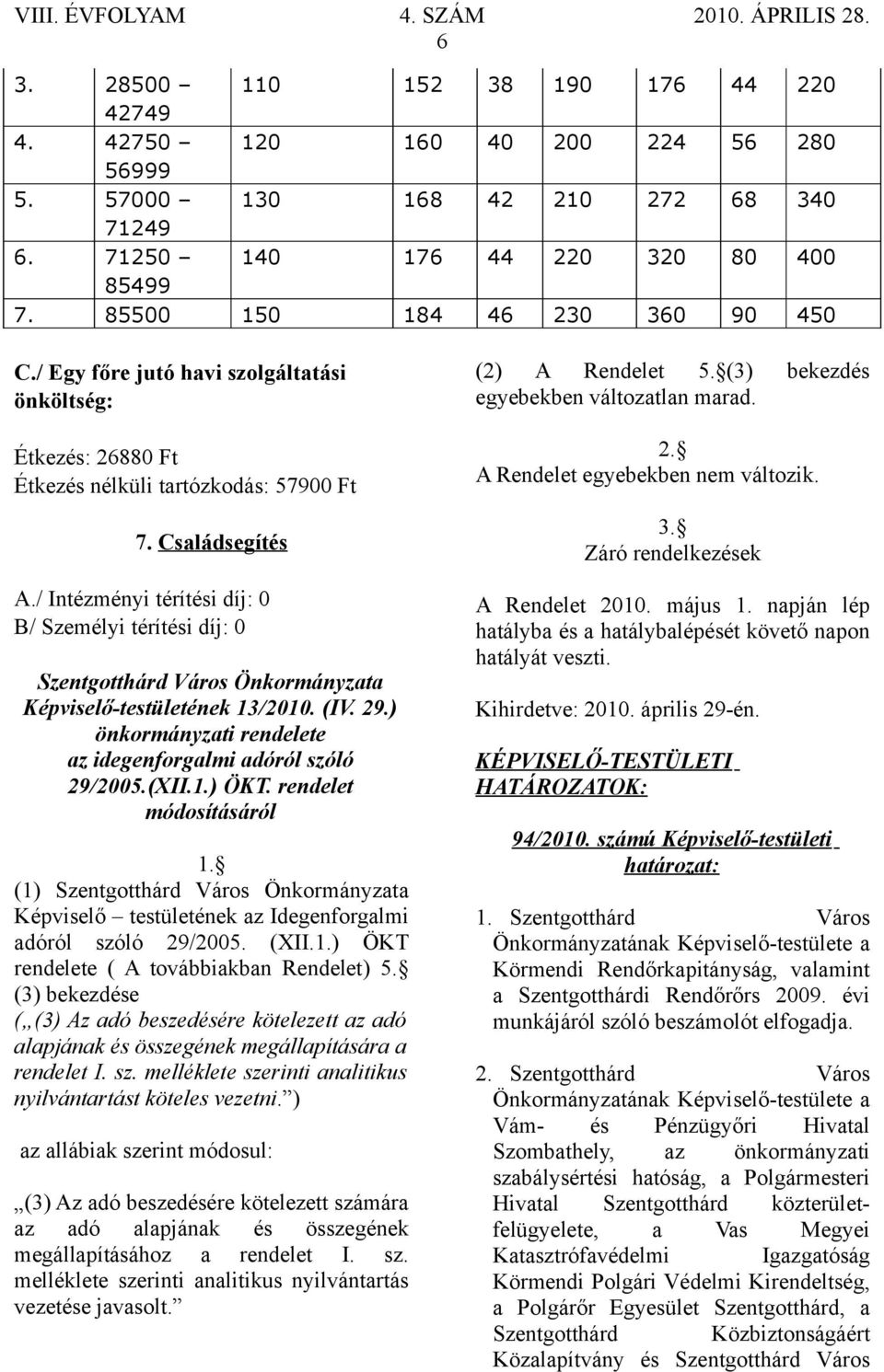 / Intézményi térítési díj: 0 B/ Személyi térítési díj: 0 Szentgotthárd Város Önkormányzata Képviselő-testületének 13/2010. (IV. 29.) önkormányzati rendelete az idegenforgalmi adóról szóló 29/2005.