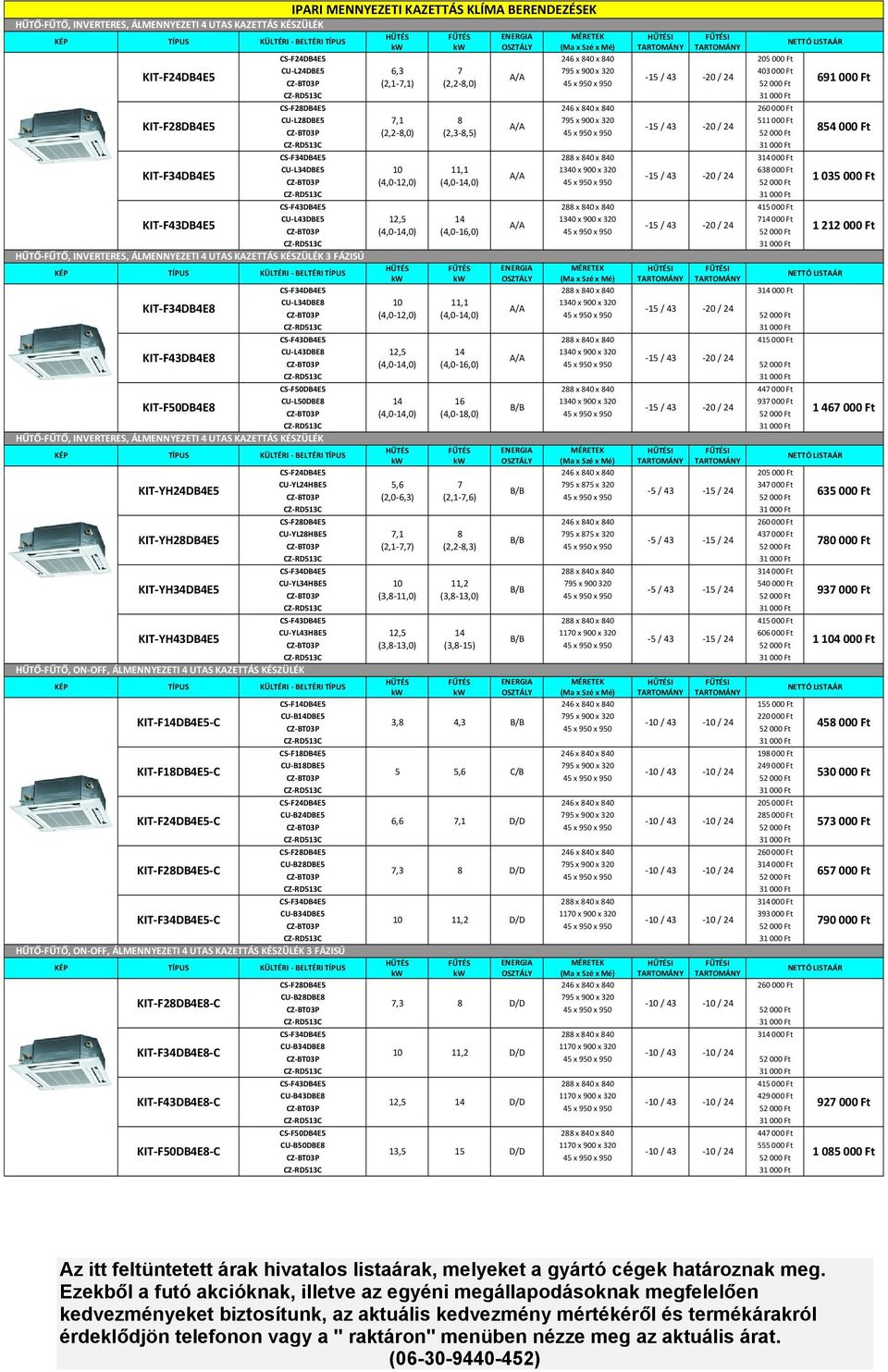 8,0) (2,3 8,5) 45 x 950 x 950 52 000 Ft CS F34DB4E5 288 x 840 x 840 314 000 Ft CU L34DBE5 10 11,1 1340 x 900 x 320 638 000 Ft KIT F34DB4E5 1 20 / 24 CZ BT03P (4,0 12,0) (4,0 14,0) 45 x 950 x 950 52