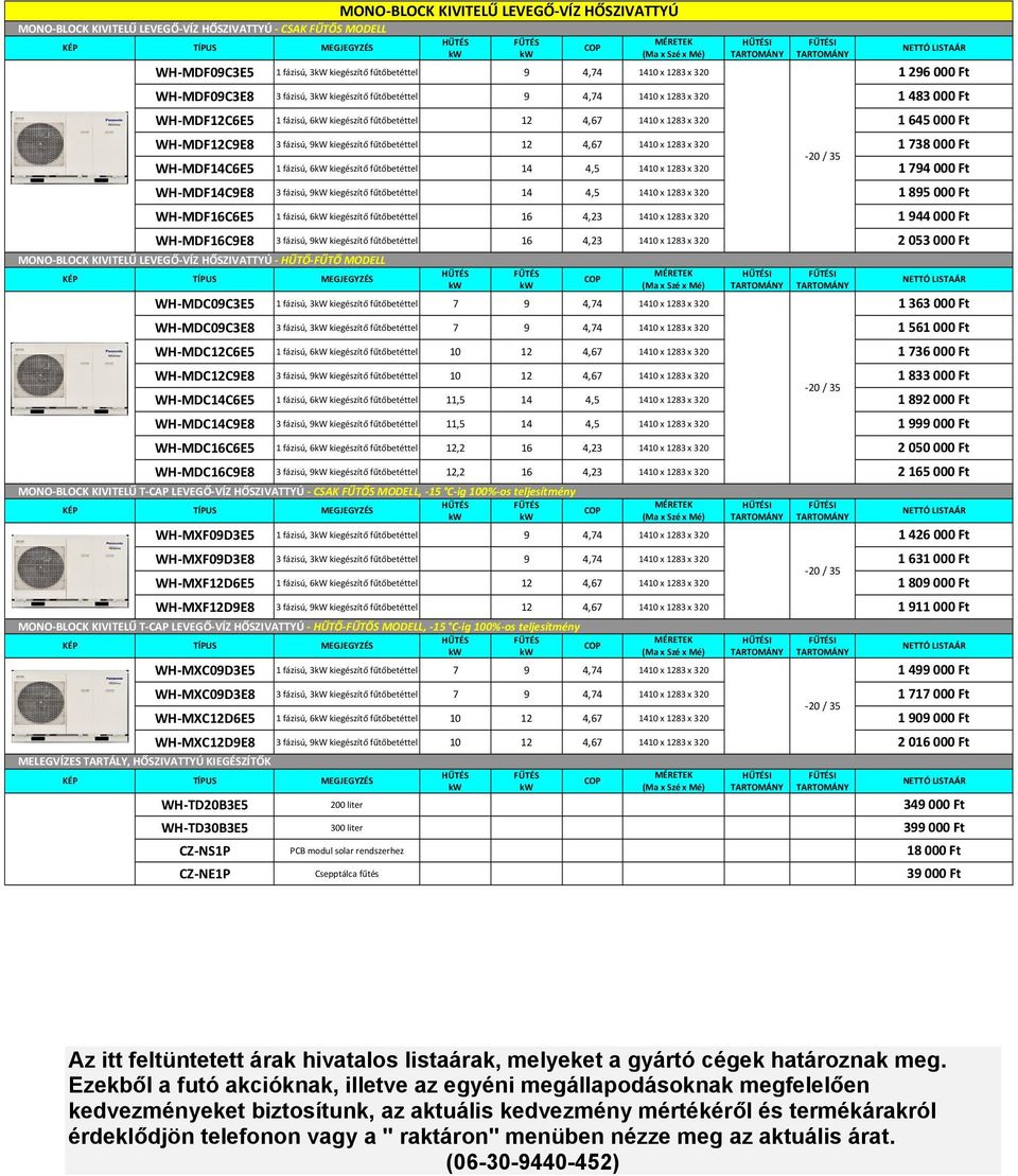 fázisú, 6kW kiegészítő fűtőbetéttel 14 4,5 1410 x 1283 x 320 WH MDF14C9E8 3 fázisú, 9kW kiegészítő fűtőbetéttel 14 4,5 1410 x 1283 x 320 WH MDF16C6E5 1 fázisú, 6kW kiegészítő fűtőbetéttel 16 4,23