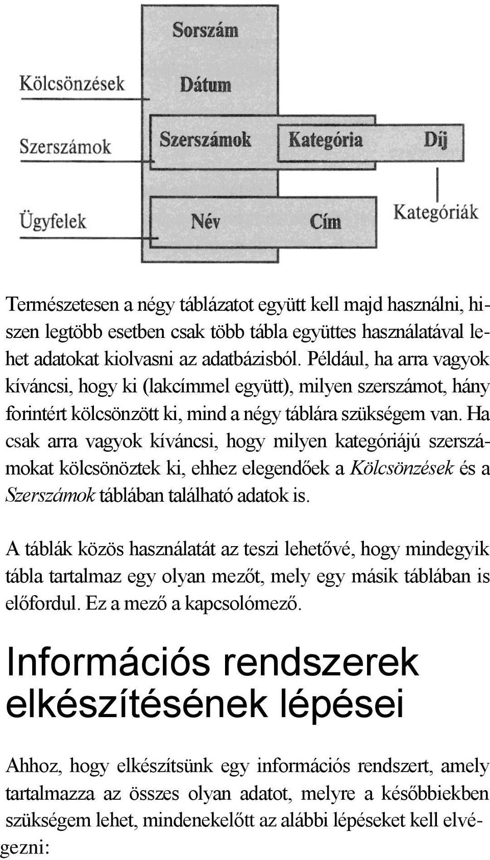 Ha csak arra vagyok kíváncsi, hogy milyen kategóriájú szerszámokat kölcsönöztek ki, ehhez elegendőek a Kölcsönzések és a Szerszámok táblában található adatok is.