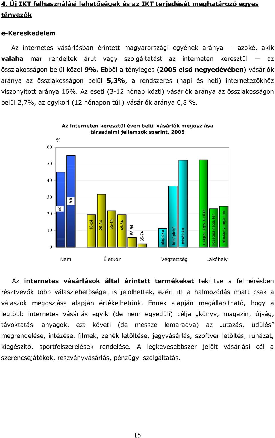 Ebből a tényleges (2005 első negyedévében) vásárlók aránya az összlakosságon belül 5,3%, a rendszeres (napi és heti) internetezőkhöz viszonyított aránya 16%.