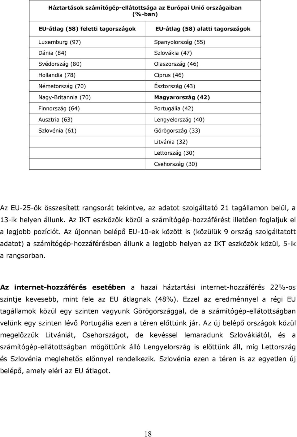 Szlovénia (61) Görögország (33) Litvánia (32) Lettország (30) Csehország (30) Az EU-25-ök összesített rangsorát tekintve, az adatot szolgáltató 21 tagállamon belül, a 13-ik helyen állunk.