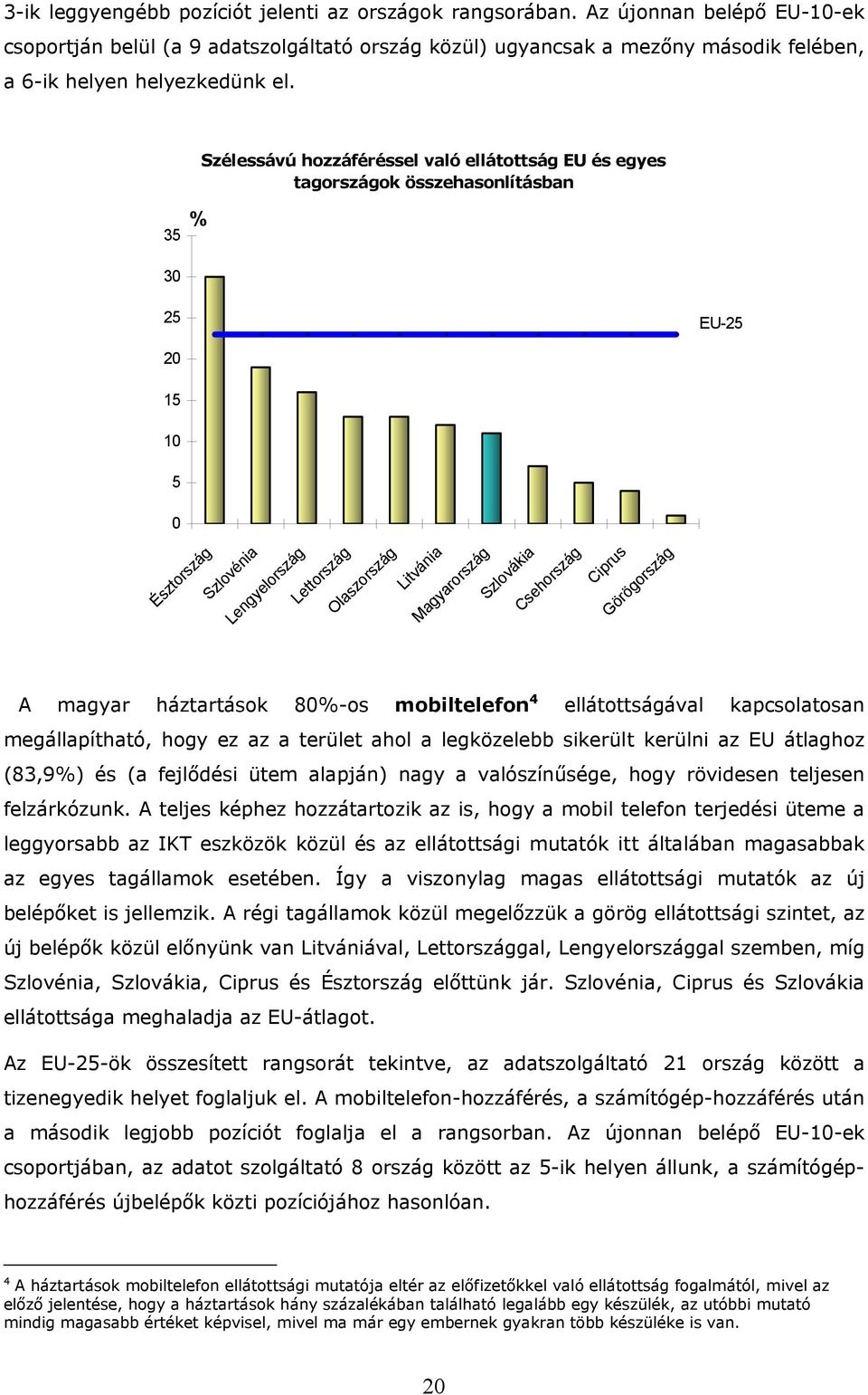 35 30 % Szélessávú hozzáféréssel való ellátottság EU és egyes tagországok összehasonlításban 25 EU-25 20 15 10 5 0 Észtország Szlovénia Lengyelország Lettország Olaszország Litvánia Magyarország