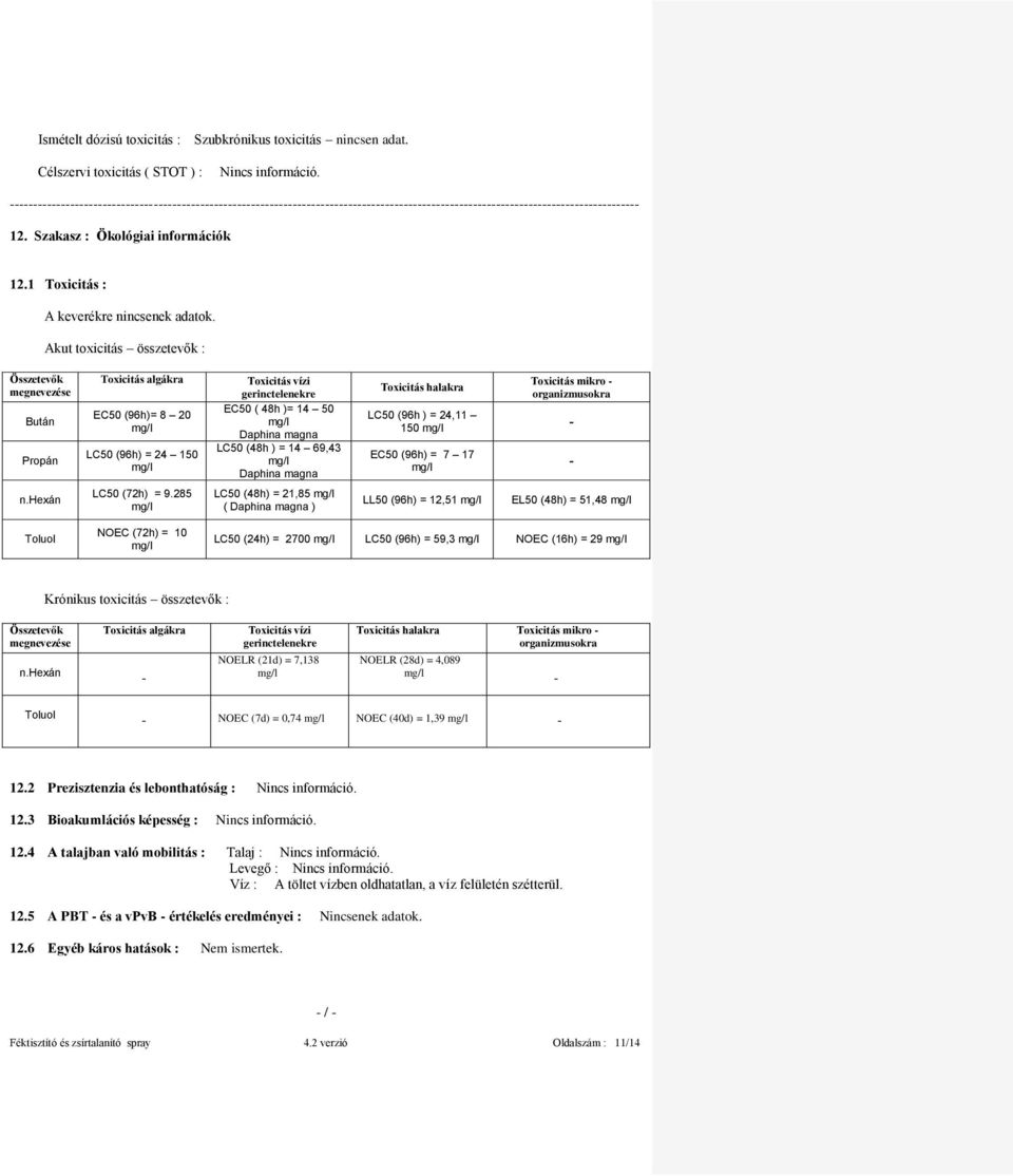 1 Toxicitás : A keverékre nincsenek adatok.