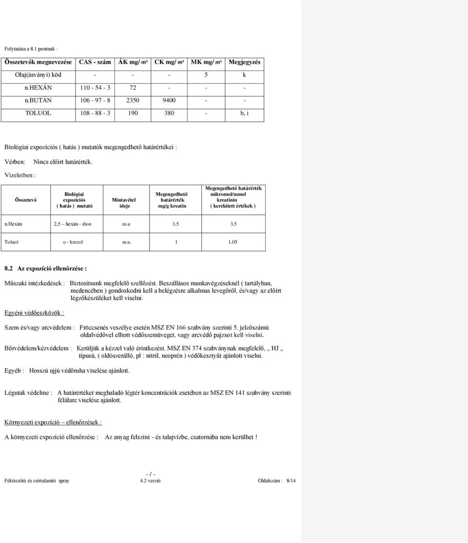 Vizeletben : Összetevő Biológiai expozíciós ( hatás ) mutató Mintavétel ideje Megengedhető határérték mg/g kreatin Megengedhető határérték mikromol/mmol kreatinin ( kerekített értékek ) n.