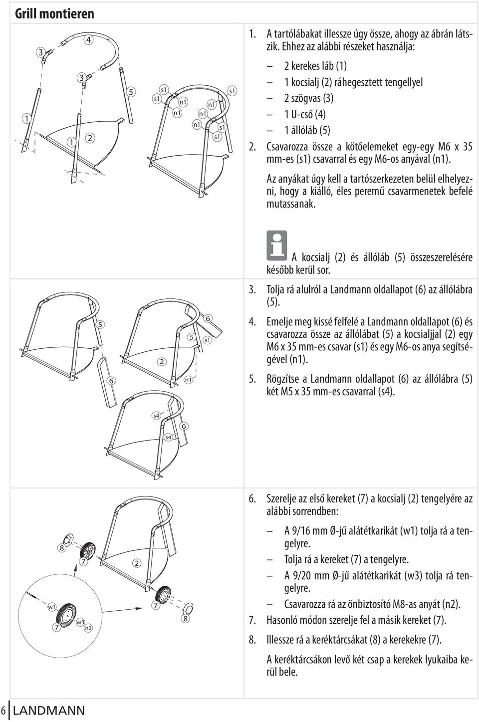 Csavarozza össze a kötőelemeket egy-egy M6 x 35 mm-es (s1) csavarral és egy M6-os anyával (n1).