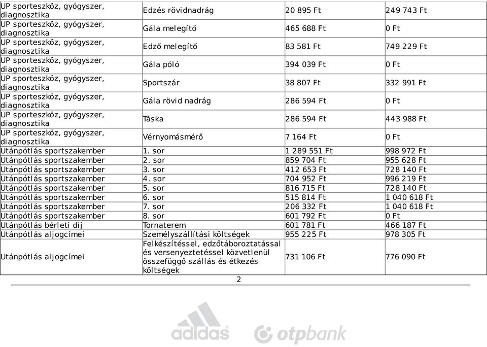 sor 412 653 Ft 728 140 Ft Utánpótlás sportszakember 4. sor 704 952 Ft 996 219 Ft Utánpótlás sportszakember 5. sor 816 715 Ft 728 140 Ft Utánpótlás sportszakember 6.