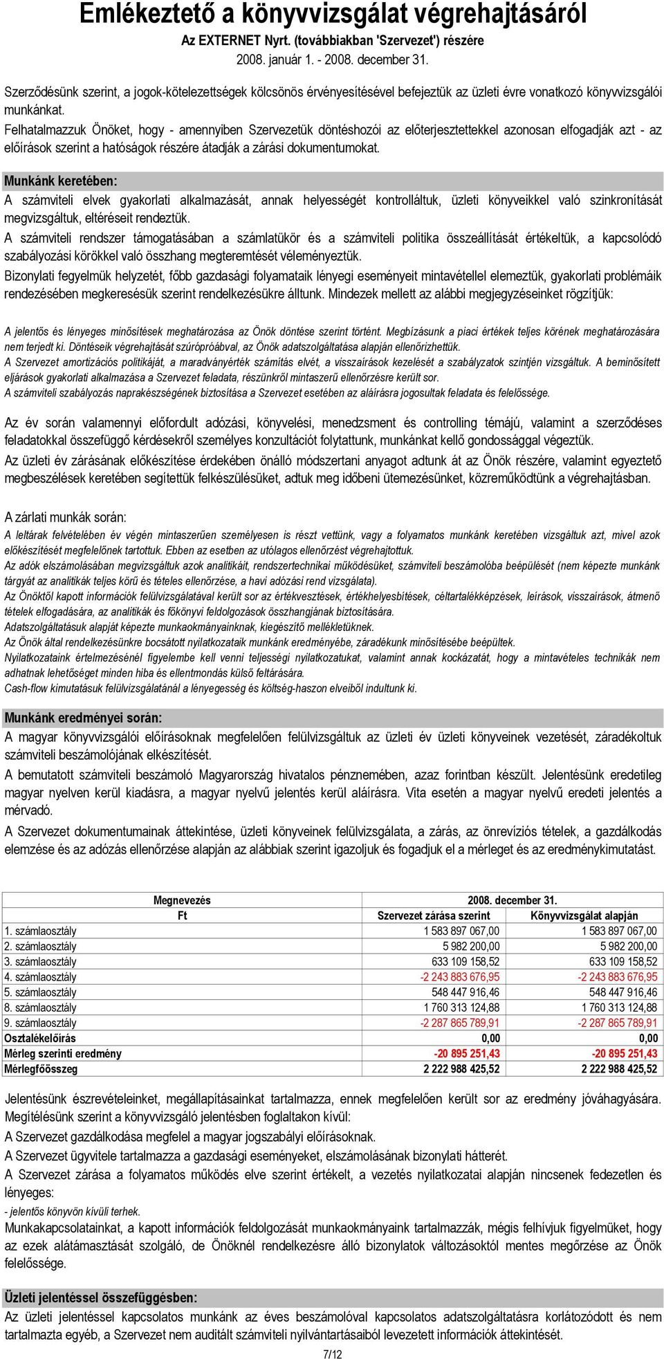 Felhatalmazzuk Önöket, hogy - amennyiben Szervezetük döntéshozói az előterjesztettekkel azonosan elfogadják azt - az előírások szerint a hatóságok részére átadják a zárási dokumentumokat.