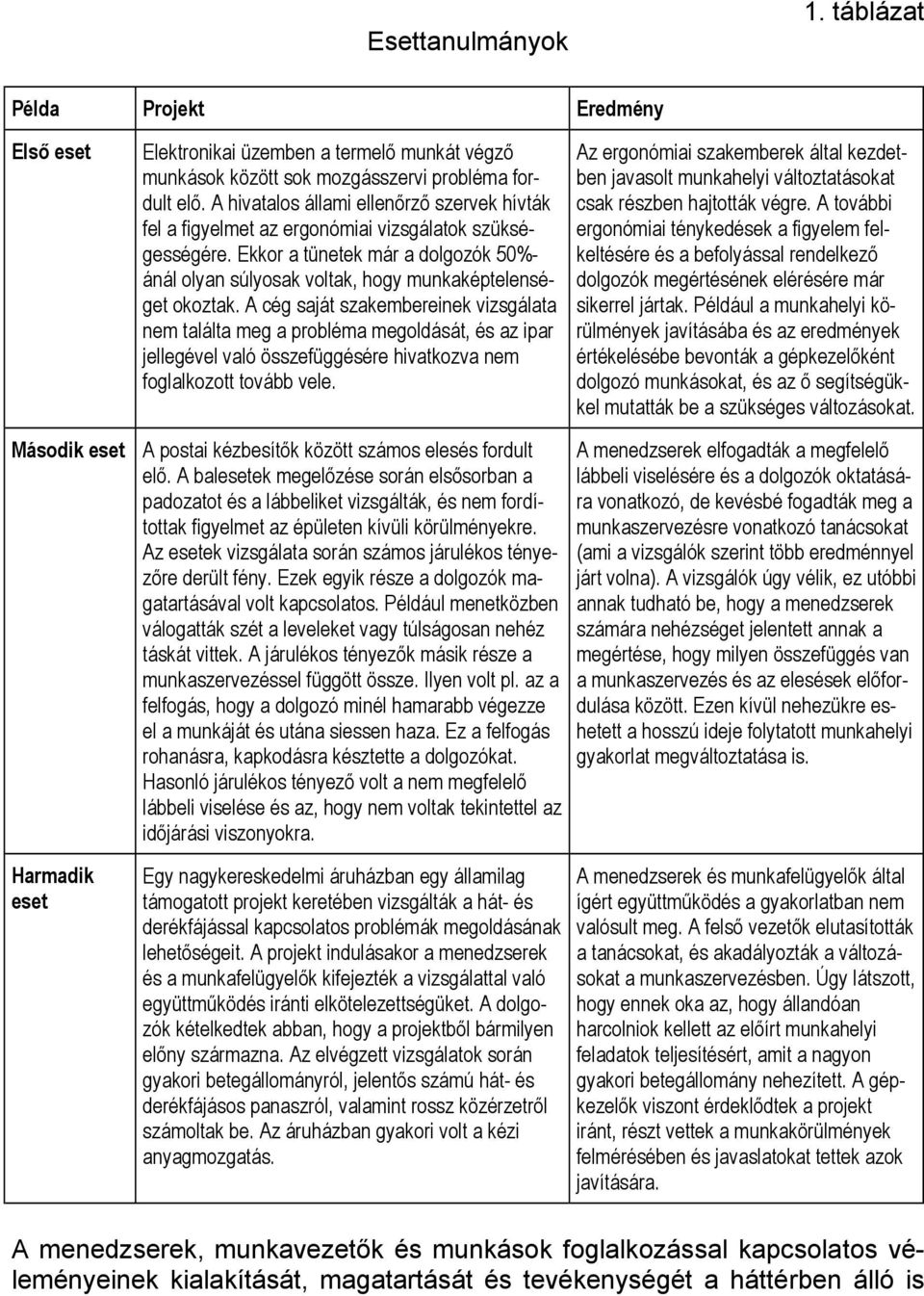 A cég saját szakembereinek vizsgálata nem találta meg a probléma megoldását, és az ipar jellegével való összefüggésére hivatkozva nem foglalkozott tovább vele.