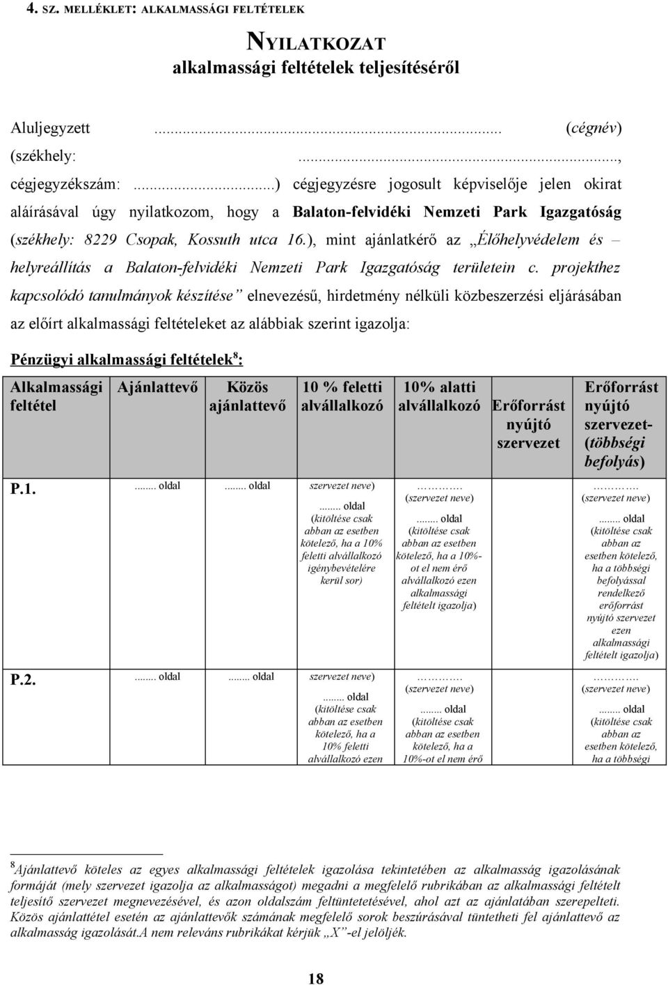 ), mint ajánlatkérő az Élőhelyvédelem és helyreállítás a Balaton-felvidéki Nemzeti Park Igazgatóság területein c.