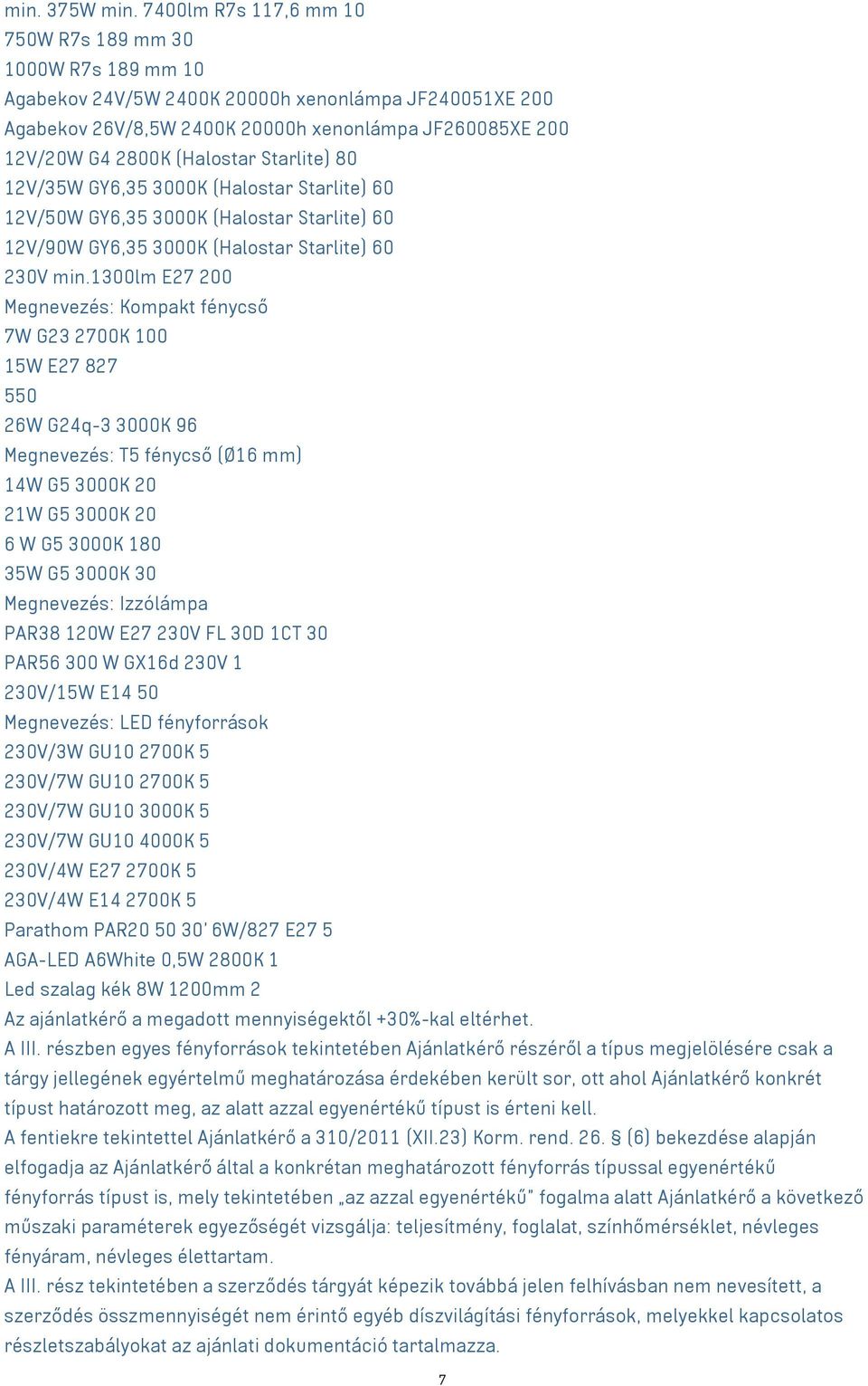 (Halostar Starlite) 80 12V/35W GY6,35 3000K (Halostar Starlite) 60 12V/50W GY6,35 3000K (Halostar Starlite) 60 12V/90W GY6,35 3000K (Halostar Starlite) 60 230V min.