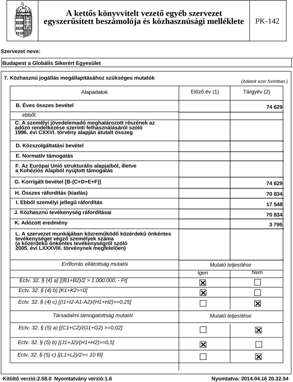 Normatív támogatás F. Az Európai Unió strukturális alapjaiból, illetve a Kohéziós Alapból nyújtott támogatás G. Korrigált bevétel [B-(C+D+E+F)] H. Összes ráfordítás (kiadás) I.