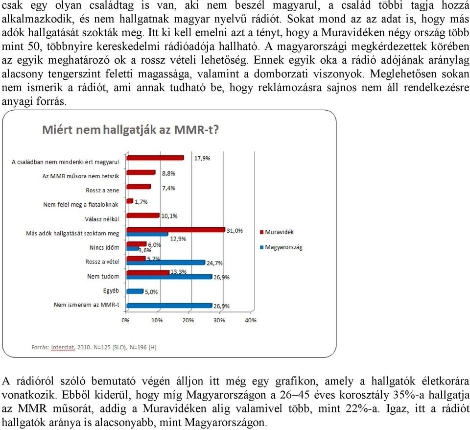 A magyarországi megkérdezettek körében az egyik meghatározó ok a rossz vételi lehetőség.