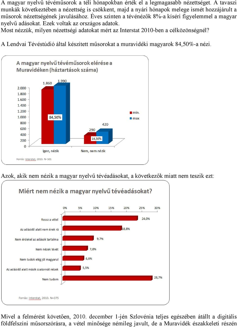 Éves szinten a tévénézők 8%-a kíséri figyelemmel a magyar nyelvű adásokat. Ezek voltak az országos adatok. Most nézzük, milyen nézettségi adatokat mért az Interstat 2010-ben a célközönségnél?