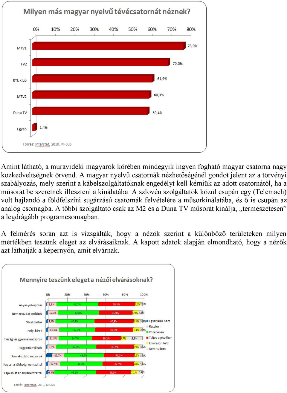 a kínálatába. A szlovén szolgáltatók közül csupán egy (Telemach) volt hajlandó a földfelszíni sugárzású csatornák felvételére a műsorkínálatába, és ő is csupán az analóg csomagba.