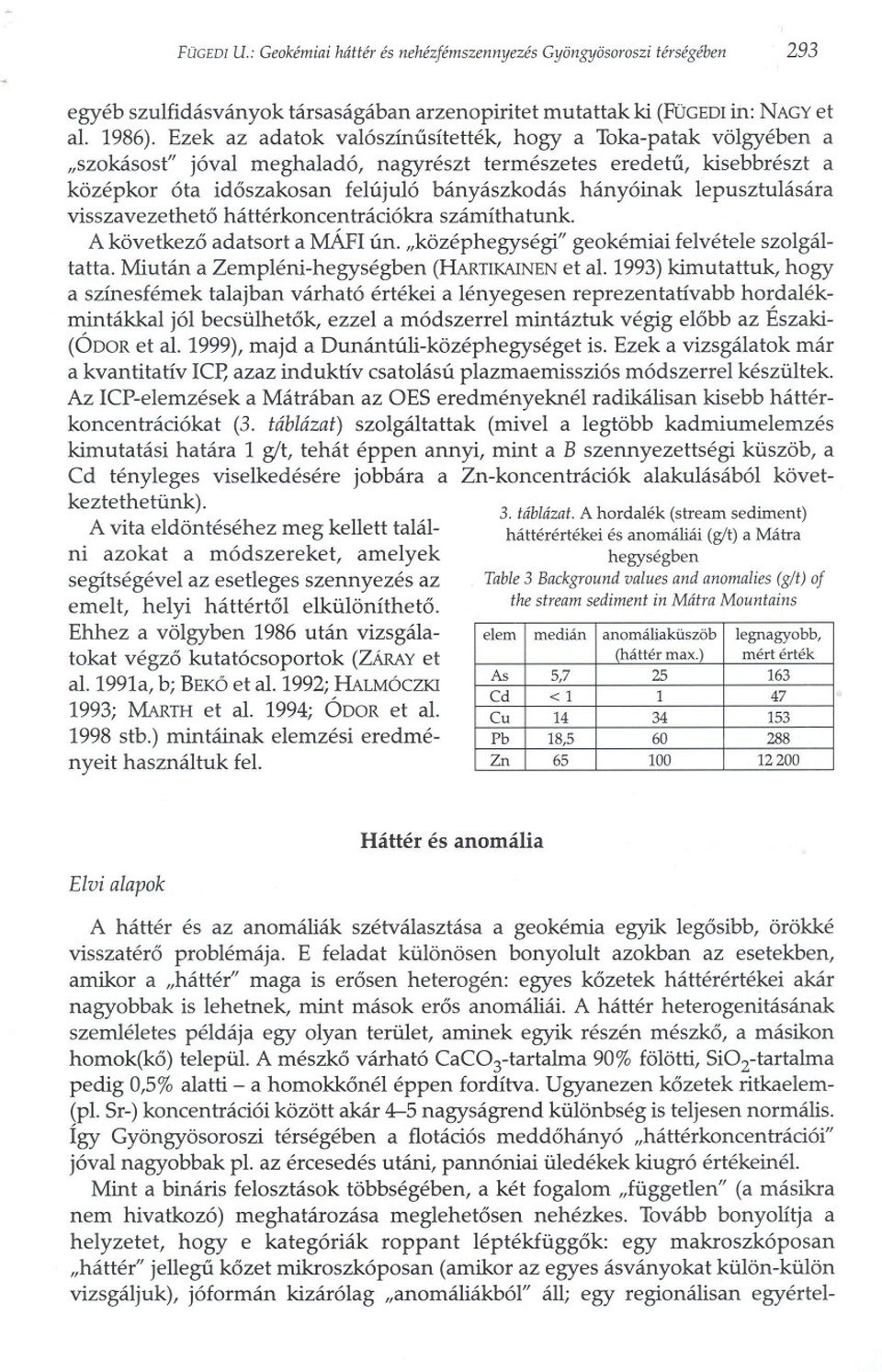 lepusztulására visszavezetheto háttérkoncentrációkra számíthatunk. A következo adatsort a MÁFI ún. "középhegységi" geokémiai felvétele szolgáltatta. Miután a Zempléni-hegységben (HARTIKAINEN et al.