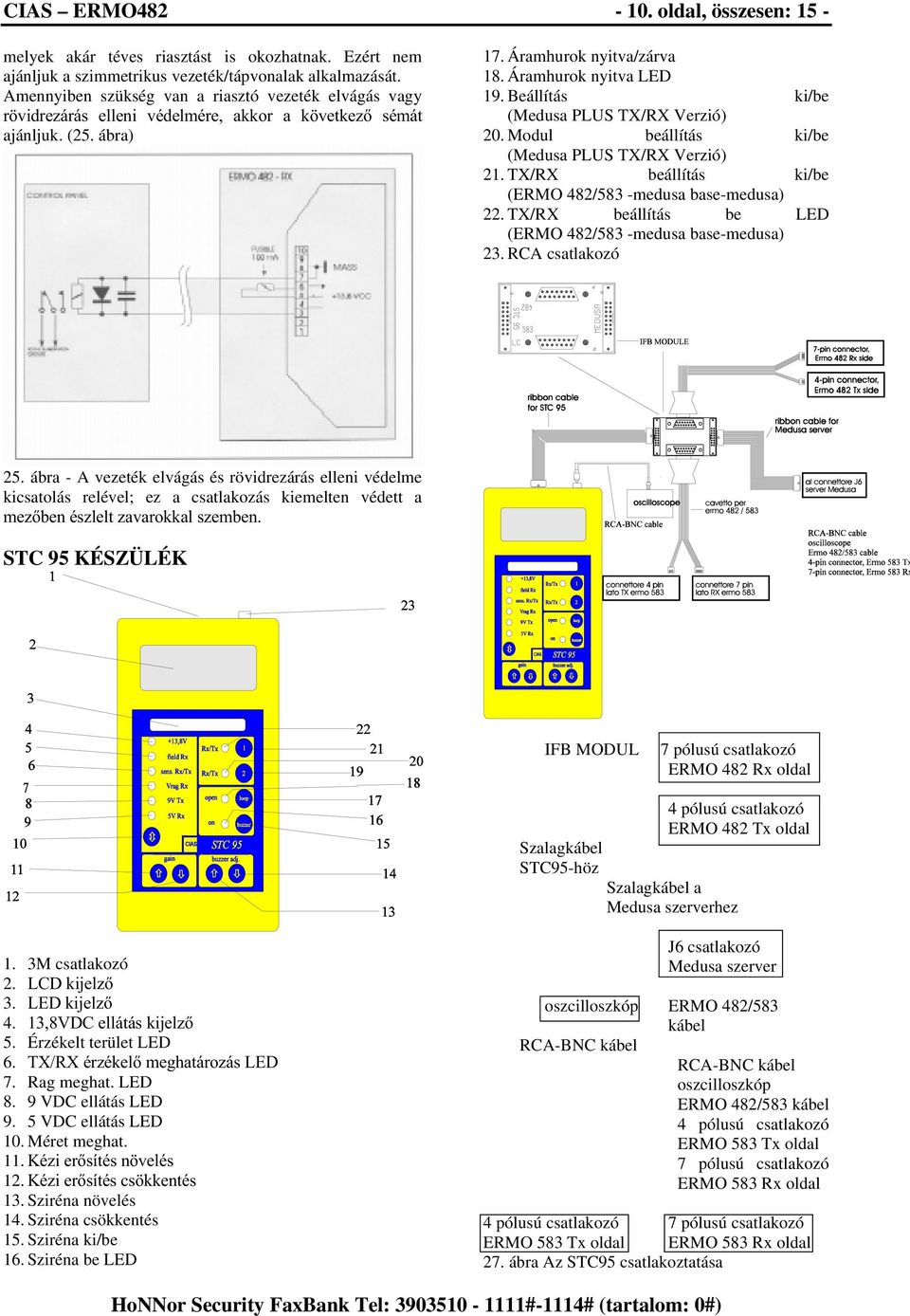 Beállítás ki/be (Medusa PLUS TX/RX Verzió) 20. Modul beállítás ki/be (Medusa PLUS TX/RX Verzió) 21. TX/RX beállítás ki/be (ERMO 482/583 -medusa base-medusa) 22.