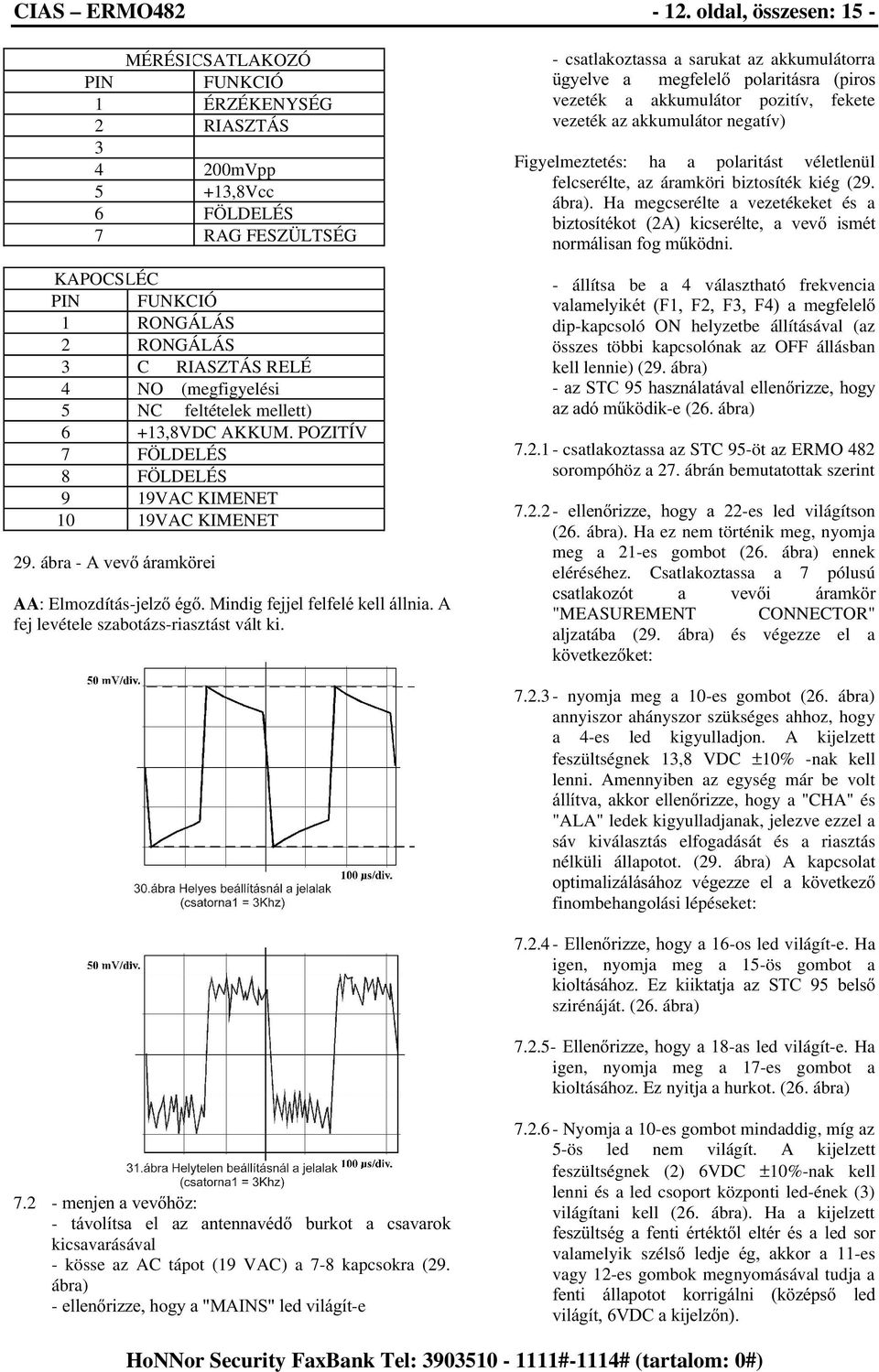 (megfigyelési 5 NC feltételek mellett) 6 +13,8VDC AKKUM. POZITÍV 7 FÖLDELÉS 8 FÖLDELÉS 9 19VAC KIMENET 10 19VAC KIMENET 29.