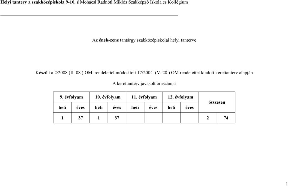 tanterve Készült a 2/2008 (II. 08.) OM rendelettel módosított 17/2004. (V. 20.