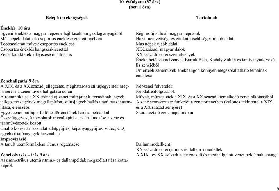 század jellegzetes, meghatározó stílusjegyeinek megismerése a zeneművek hallgatása során A romantika és a XX.