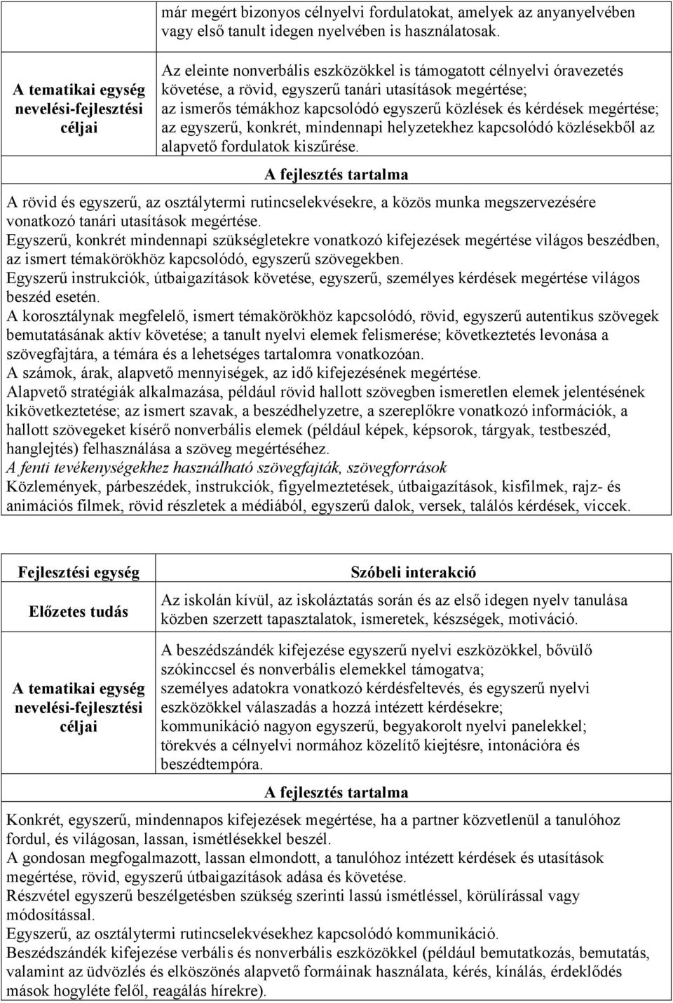 az egyszerű, konkrét, mindennapi helyzetekhez kapcsolódó közlésekből az alapvető fordulatok kiszűrése.