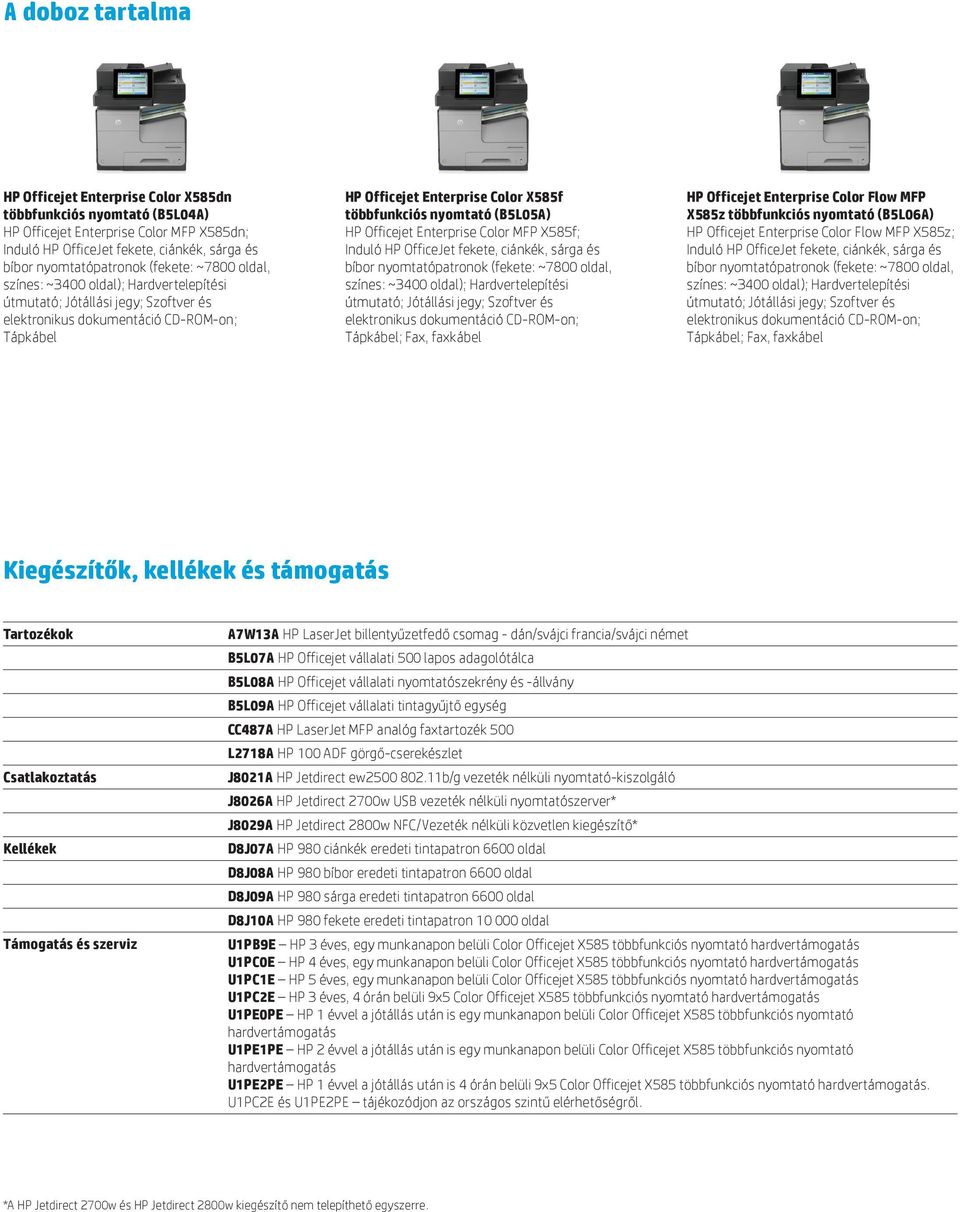 LaserJet billentyűzetfedő csomag - dán/svájci francia/svájci német B5L07A HP Officejet vállalati 500 lapos adagolótálca B5L08A HP Officejet vállalati szekrény és -állvány B5L09A HP Officejet