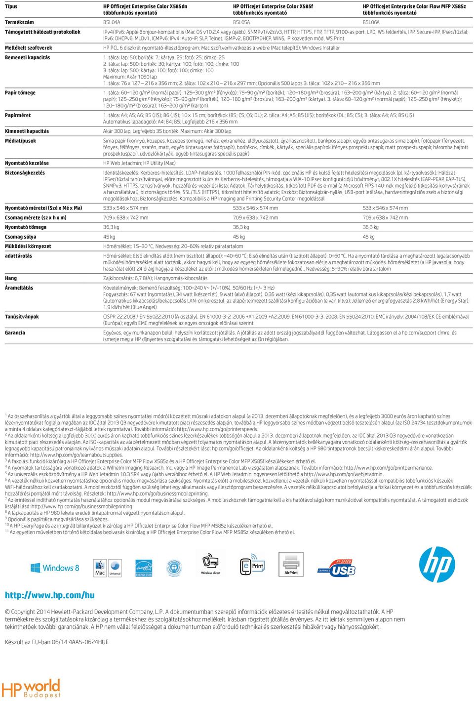 WINS, IP közvetlen mód, WS Print HP PCL 6 diszkrét -illesztőprogram; Mac szoftverhivatkozás a webre (Mac telepítő); Windows Installer Bemeneti kapacitás 1.