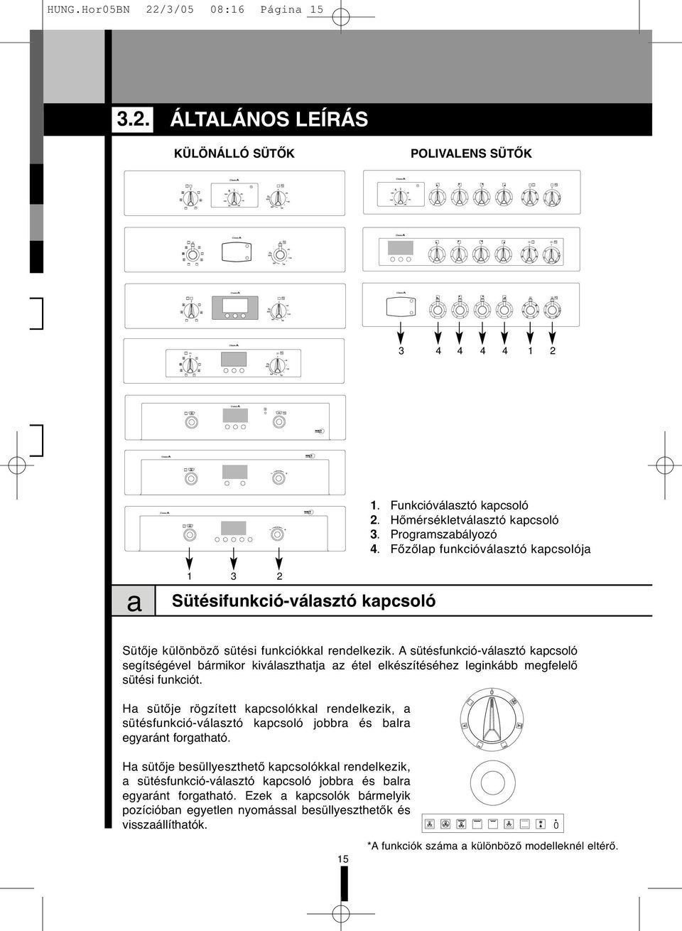 A sütésfunkció-választó kapcsoló segítségével bármikor kiválaszthatja az étel elkészítéséhez leginkább megfelelő sütési funkciót.