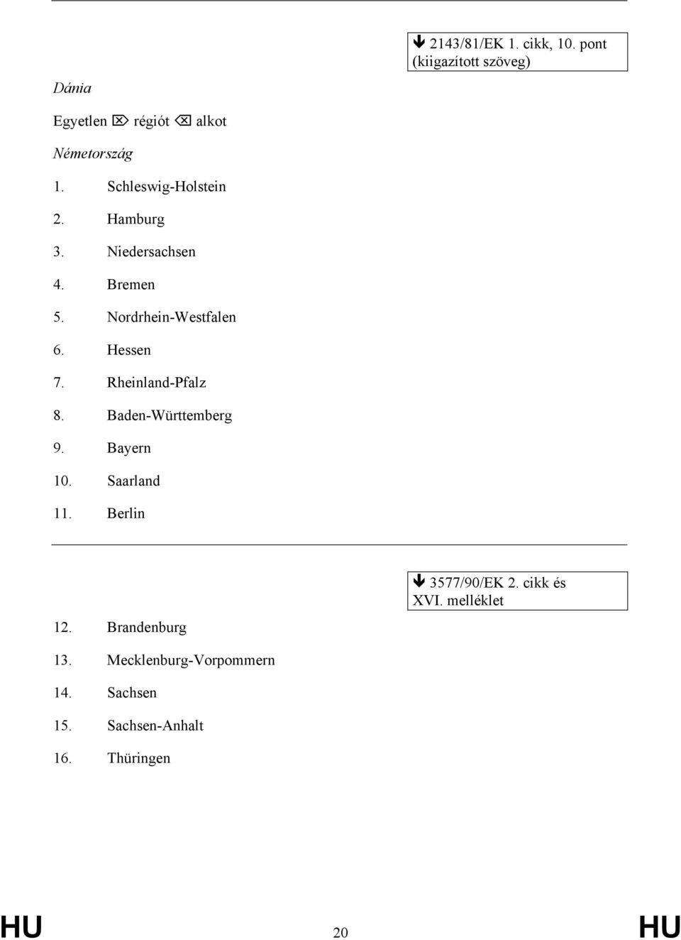 Baden-Württemberg 9. Bayern 10. Saarland 11. Berlin 12. Brandenburg 3577/90/EK 2.