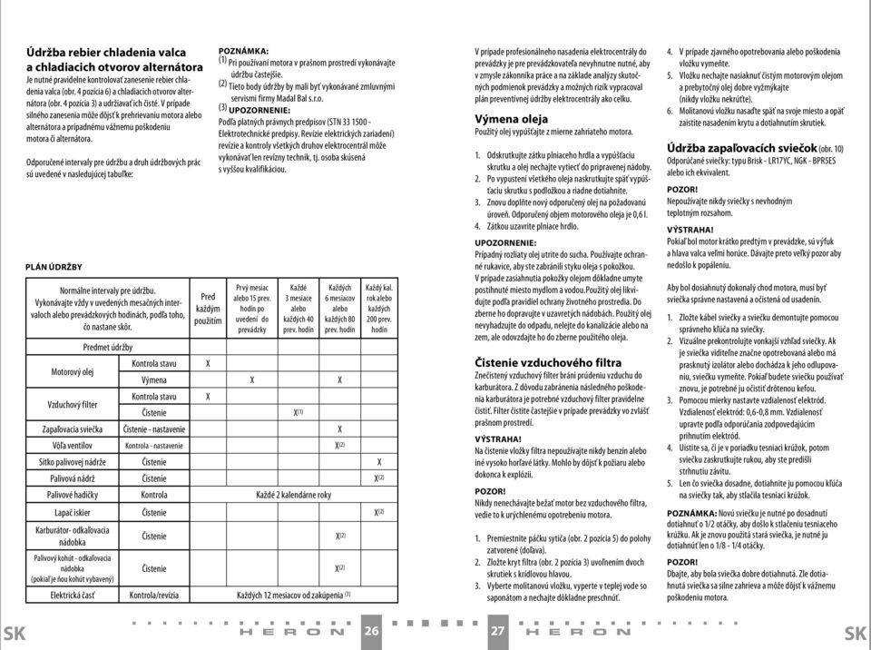 Odporučené intervaly pre údržbu a druh údržbových prác sú uvedené v nasledujúcej tabuľke: PLÁN ÚDRŽBY Normálne intervaly pre údržbu.