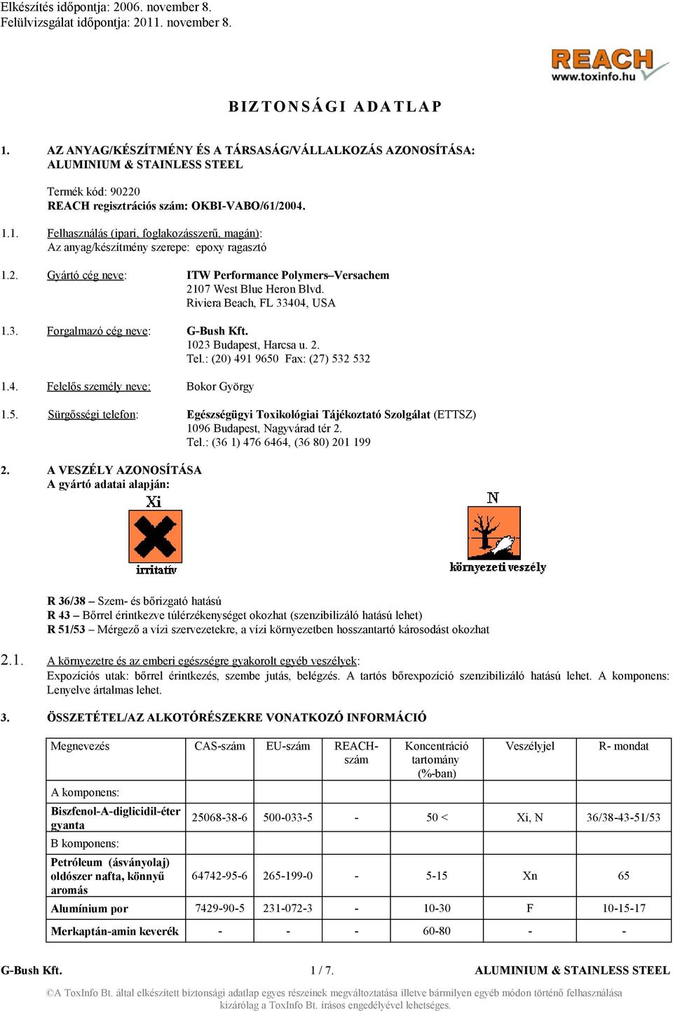 : (20) 491 9650 Fax: (27) 532 532 1.4. Felelős személy neve: Bokor György 1.5. Sürgősségi telefon: Egészségügyi Toxikológiai Tájékoztató Szolgálat (ETTSZ) 1096 Budapest, Nagyvárad tér 2. Tel.