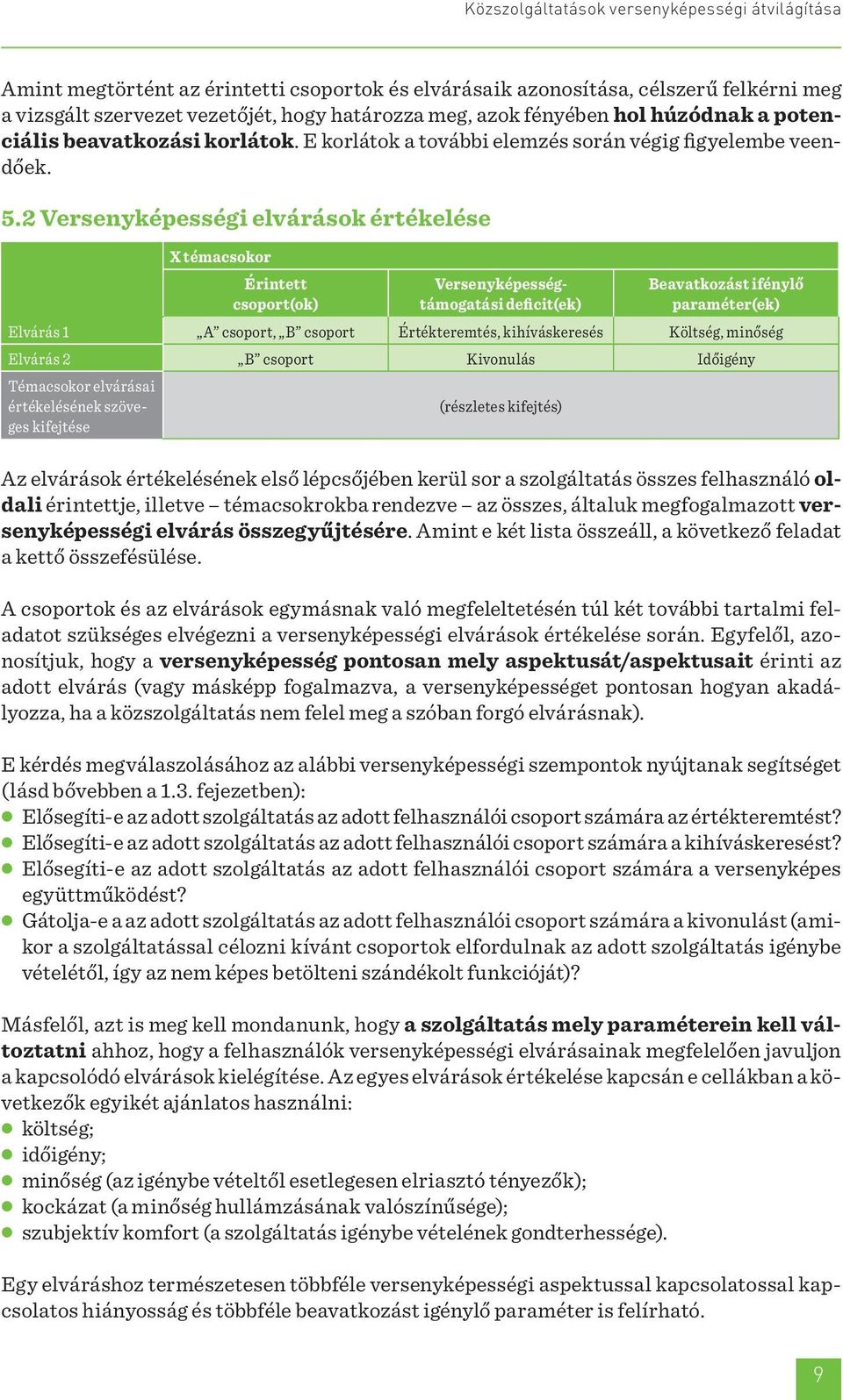 X témacsokor Érintett csoport(ok) Versenyképességtámogatási deficit(ek) Beavatkozást ifénylő paraméter(ek) Elvárás 1 A csoport, B csoport Értékteremtés, kihíváskeresés Költség, minőség Elvárás 2 B