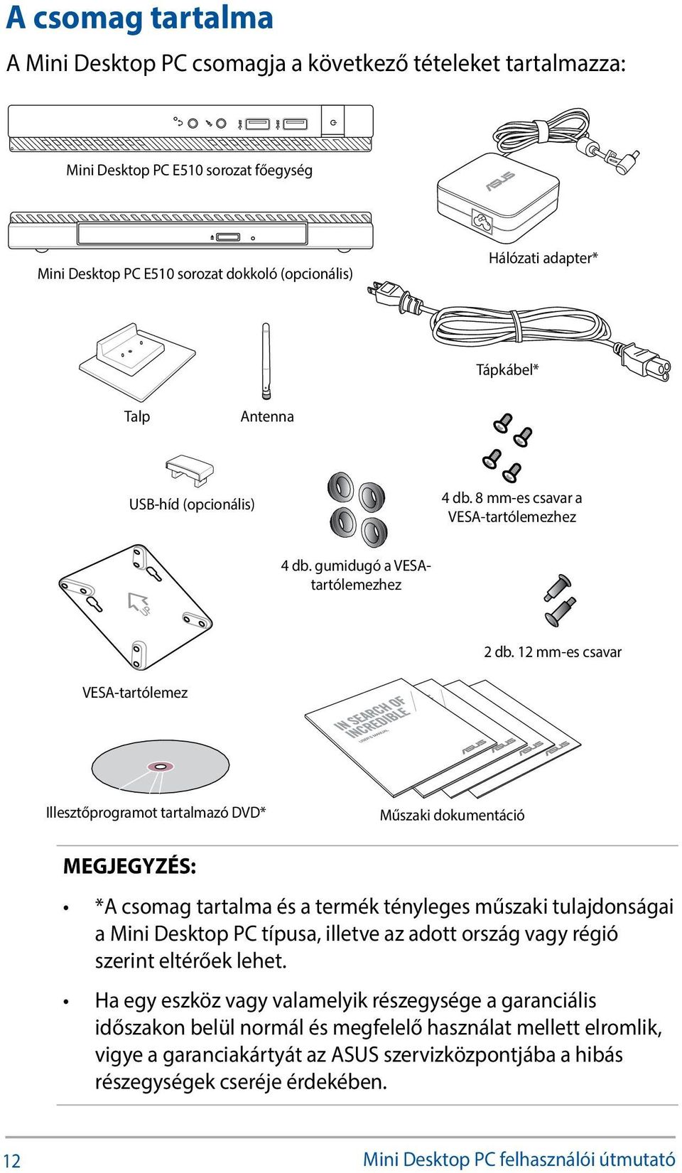 12 mm-es csavar VESA-tartólemez Illesztőprogramot tartalmazó DVD* Műszaki dokumentáció MEGJEGYZÉS: *A csomag tartalma és a termék tényleges műszaki tulajdonságai a Mini Desktop PC típusa, illetve az